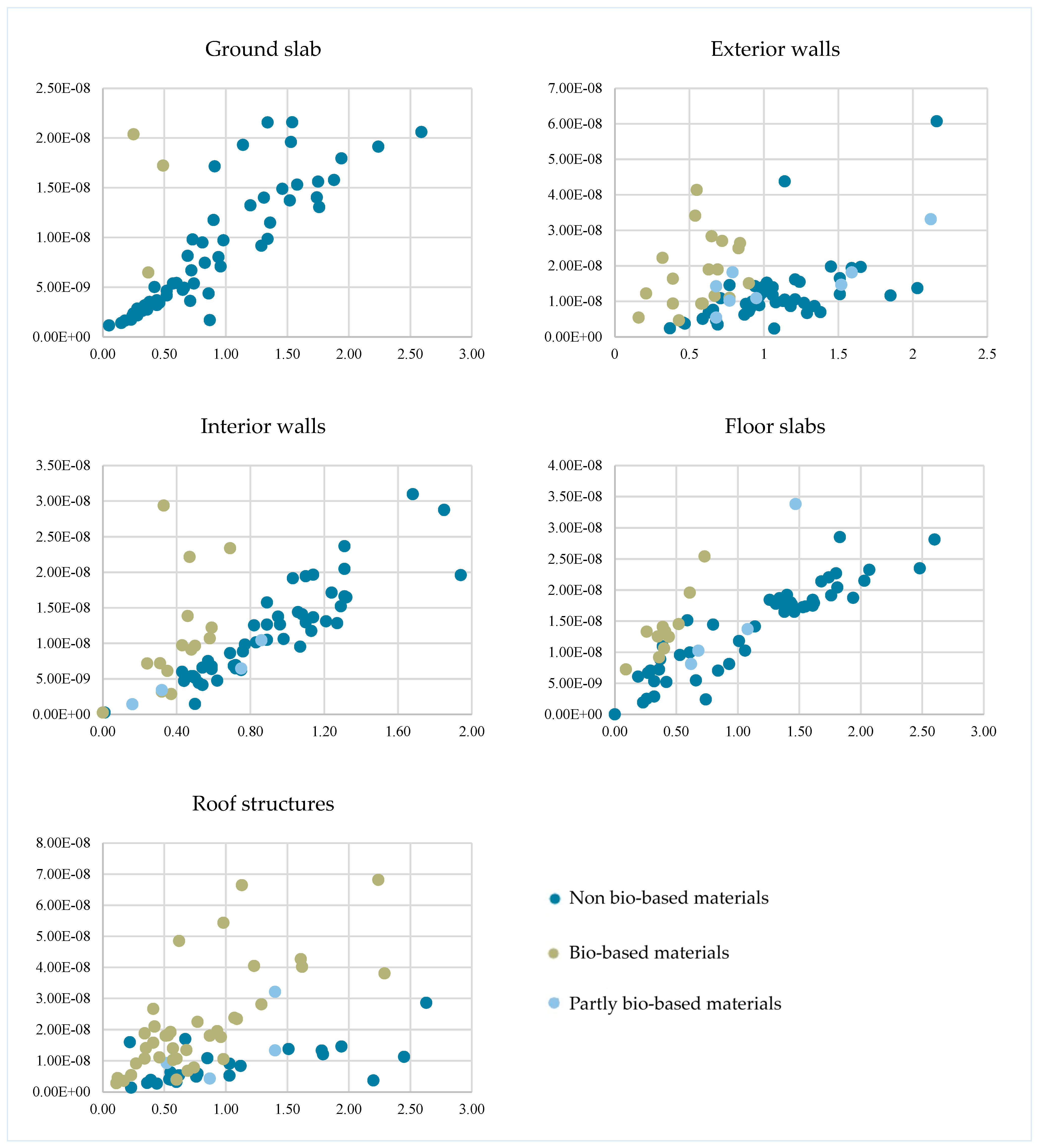 Sustainability 17 08369 g014