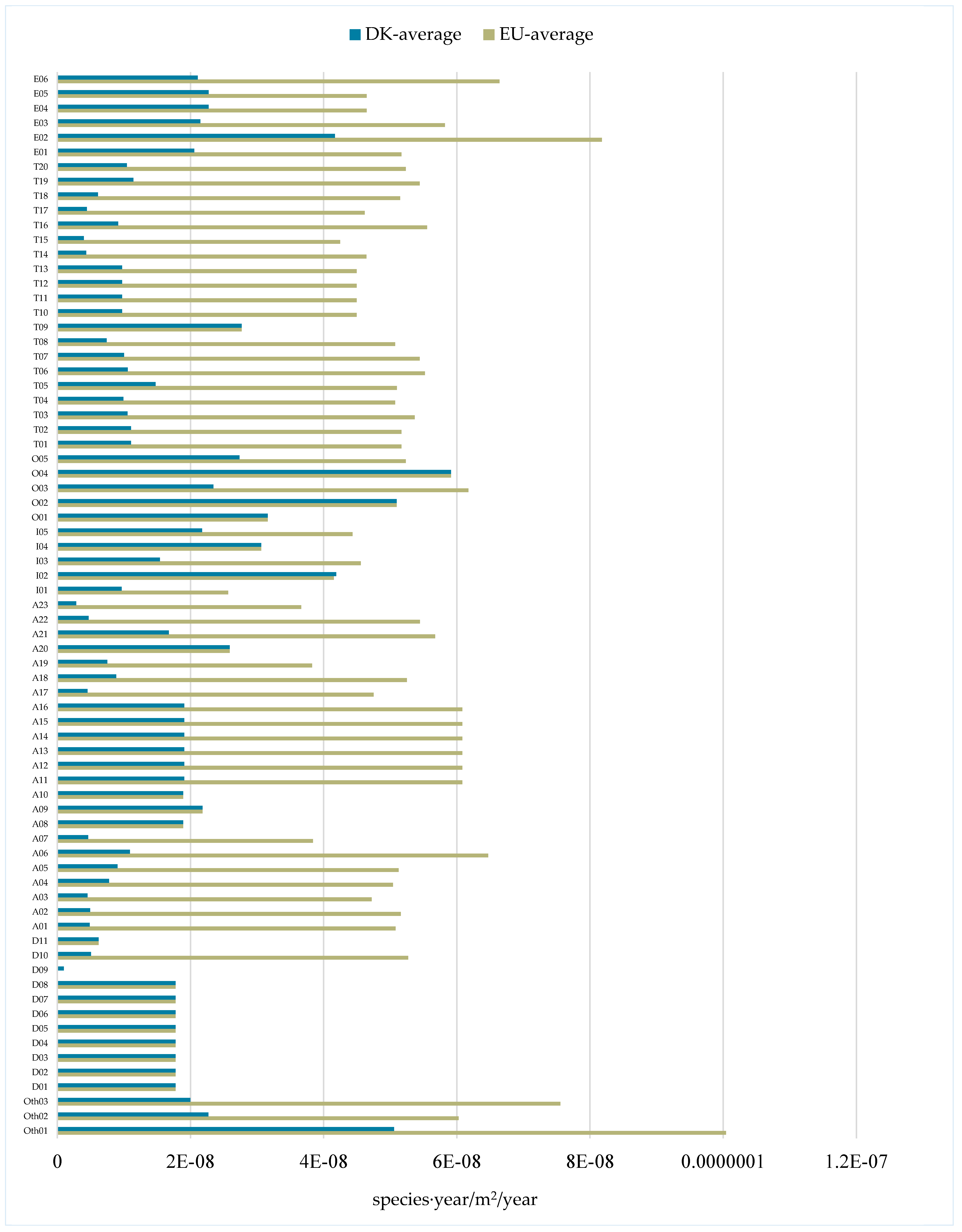 Sustainability 17 08369 g015