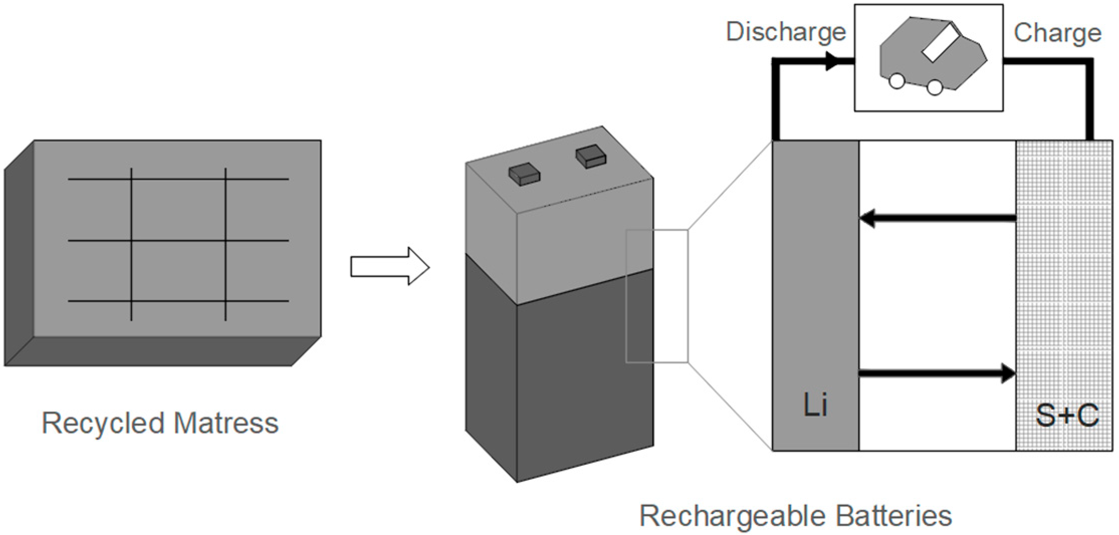 Sustainability 17 08371 g006