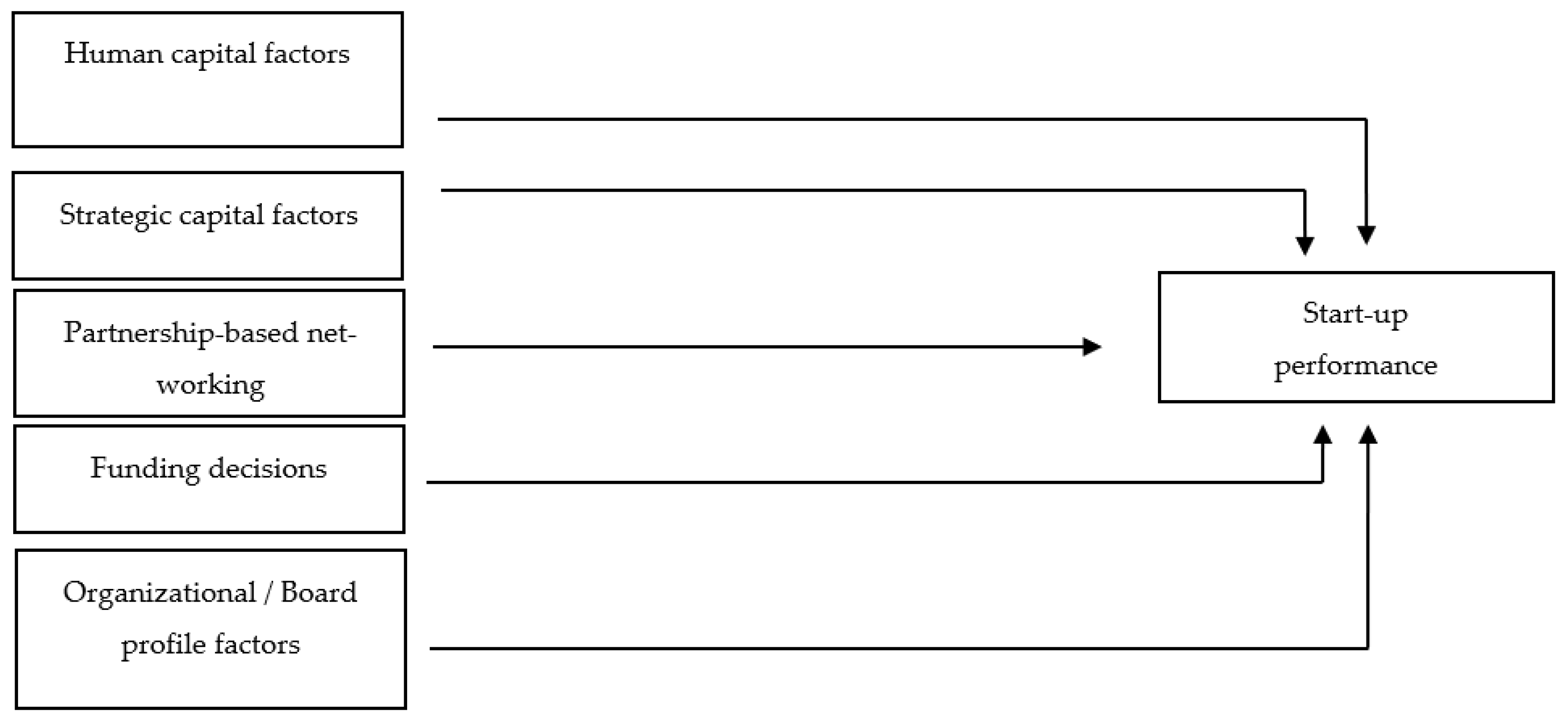 Sustainability 17 08385 g001