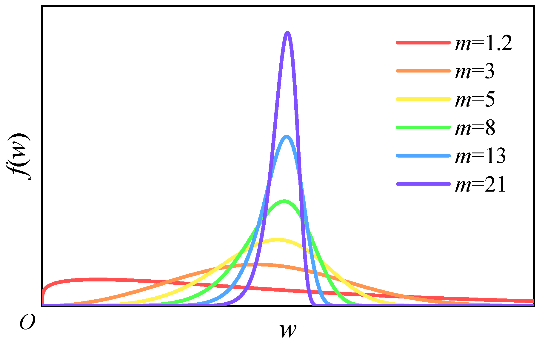 Sustainability 17 08408 g002