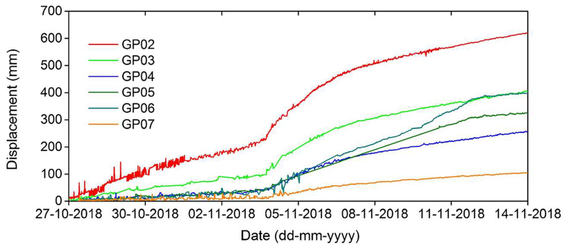Sustainability 17 08408 g015