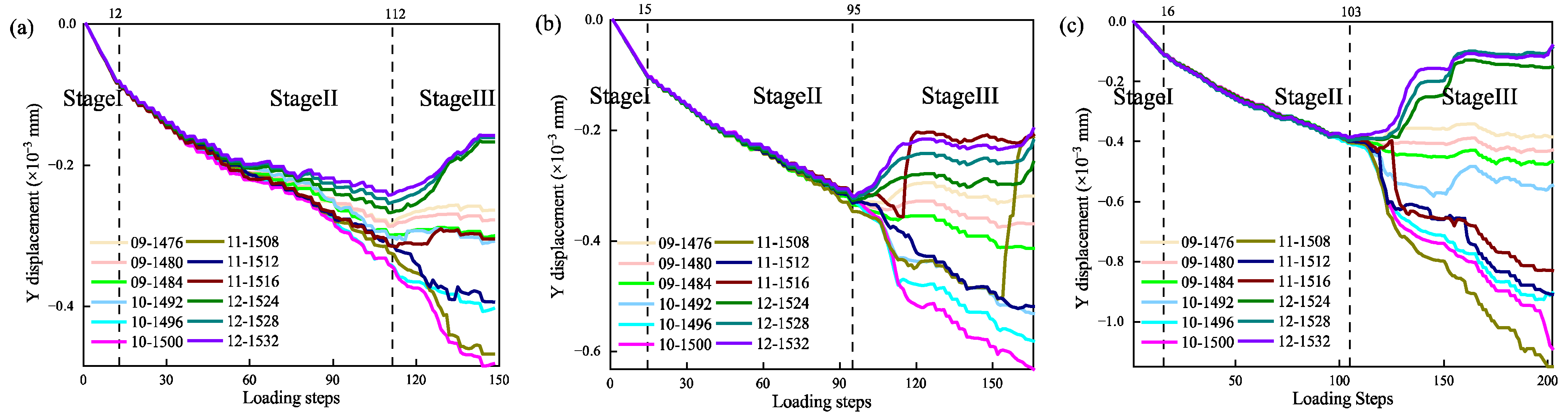 Sustainability 17 08408 g017a