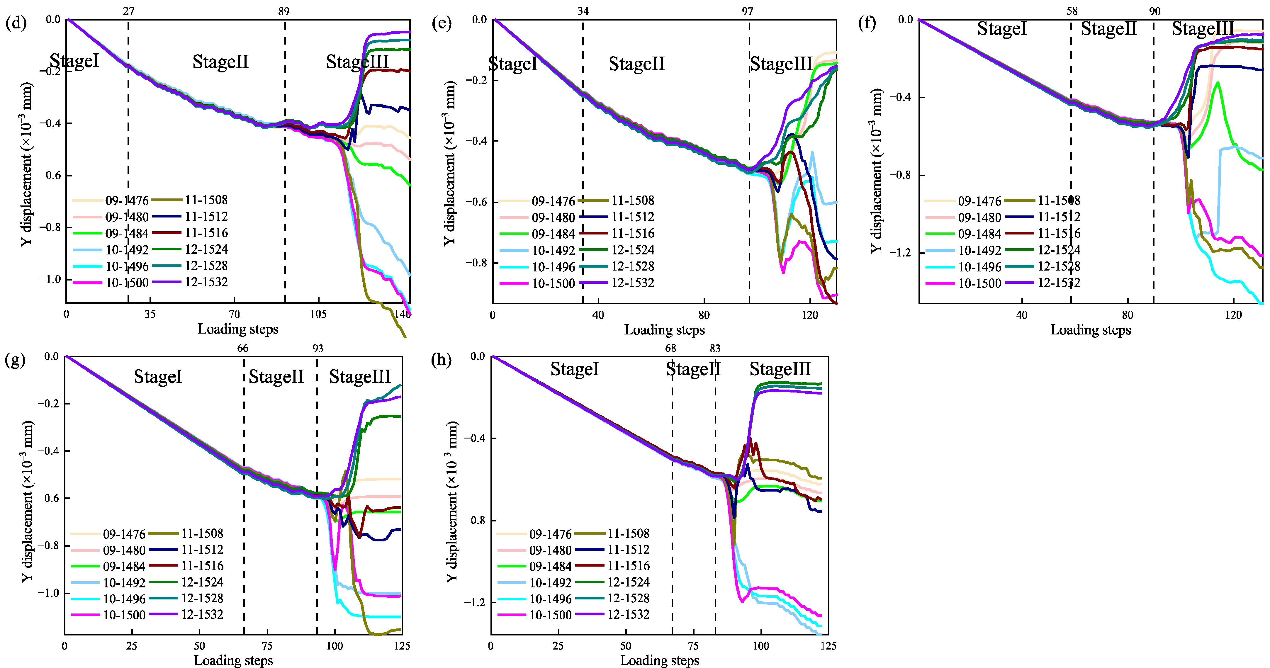 Sustainability 17 08408 g017b