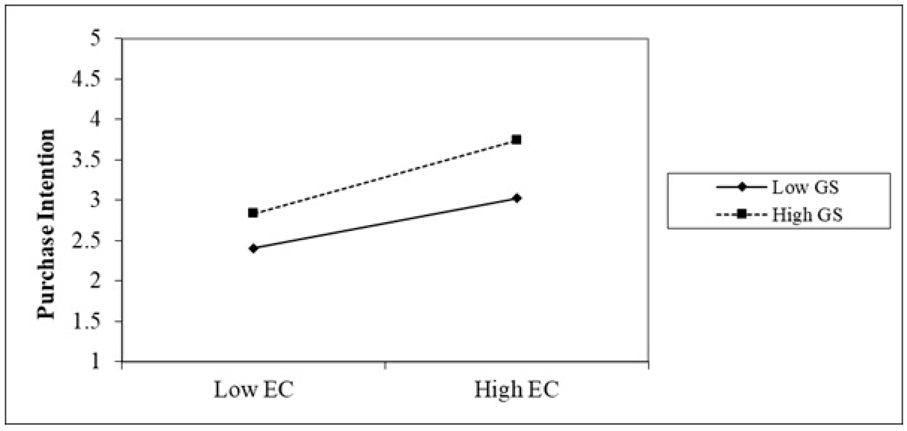 Sustainability 17 08409 g003