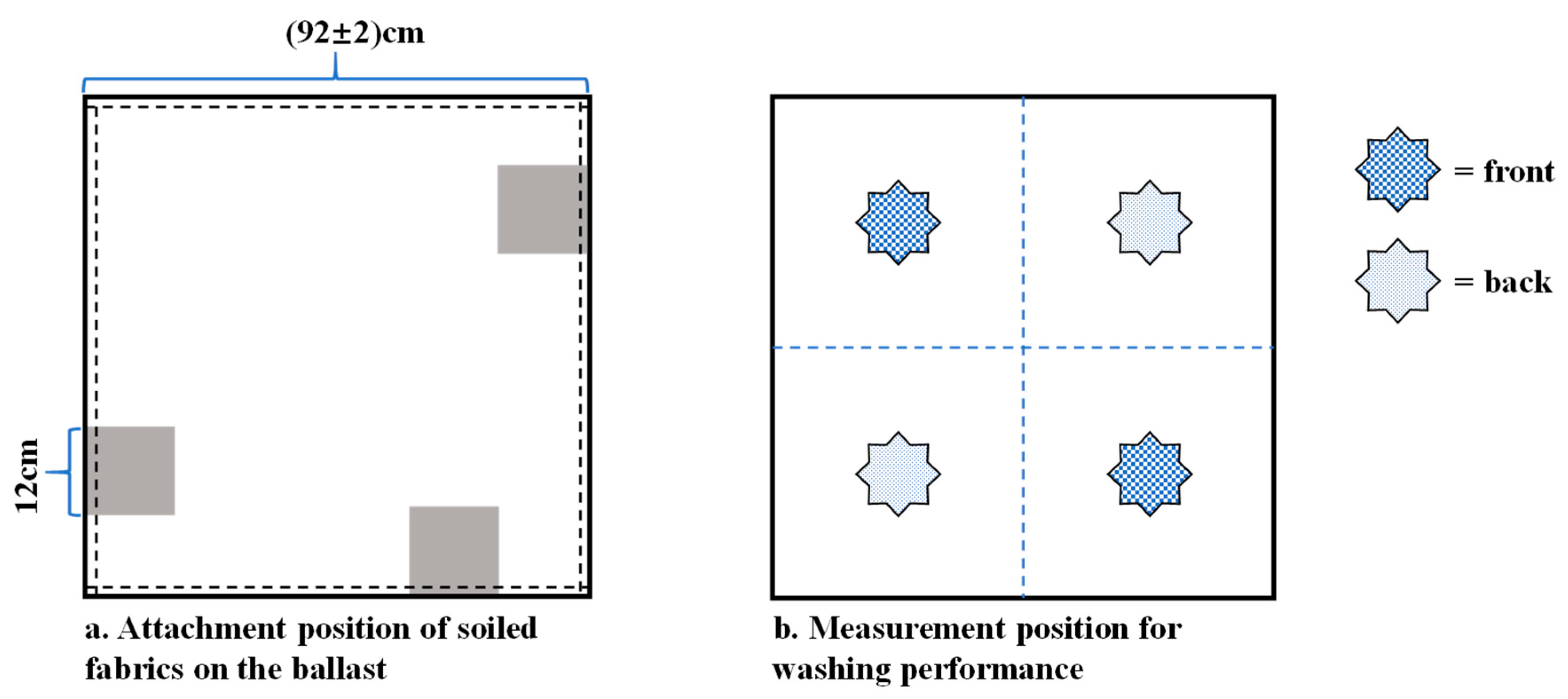 Sustainability 17 08411 g002