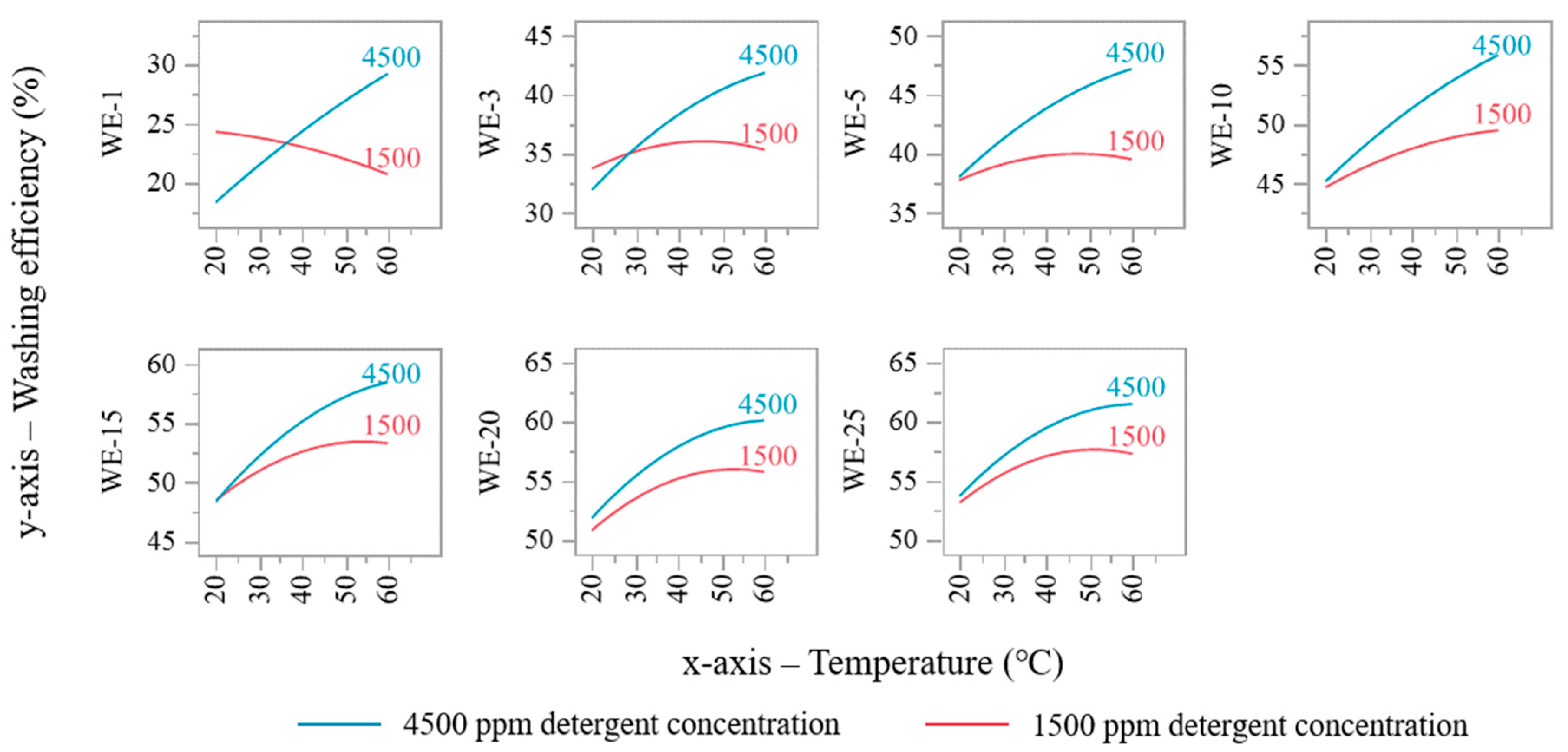 Sustainability 17 08411 g004