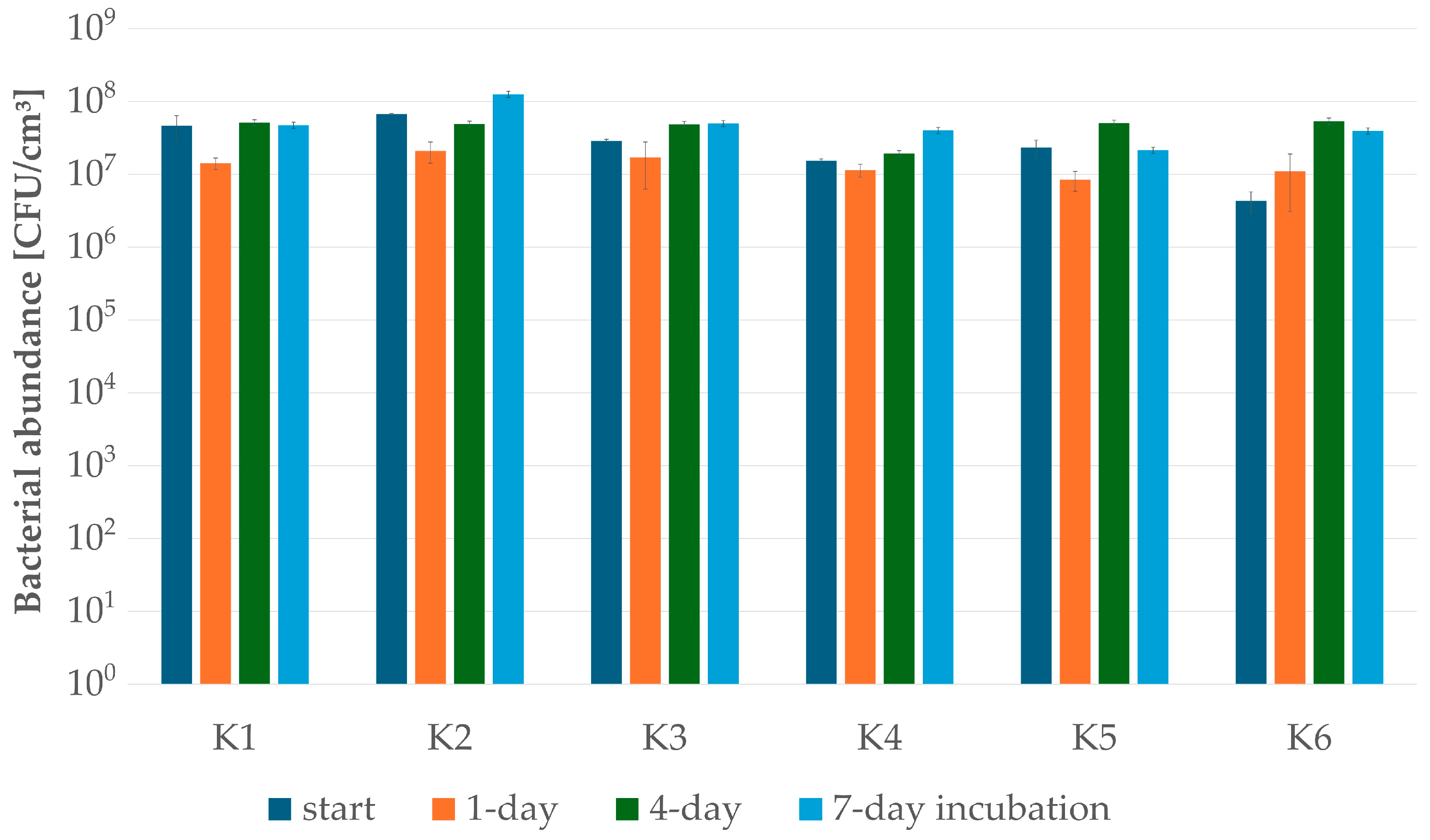 Sustainability 17 08414 g005