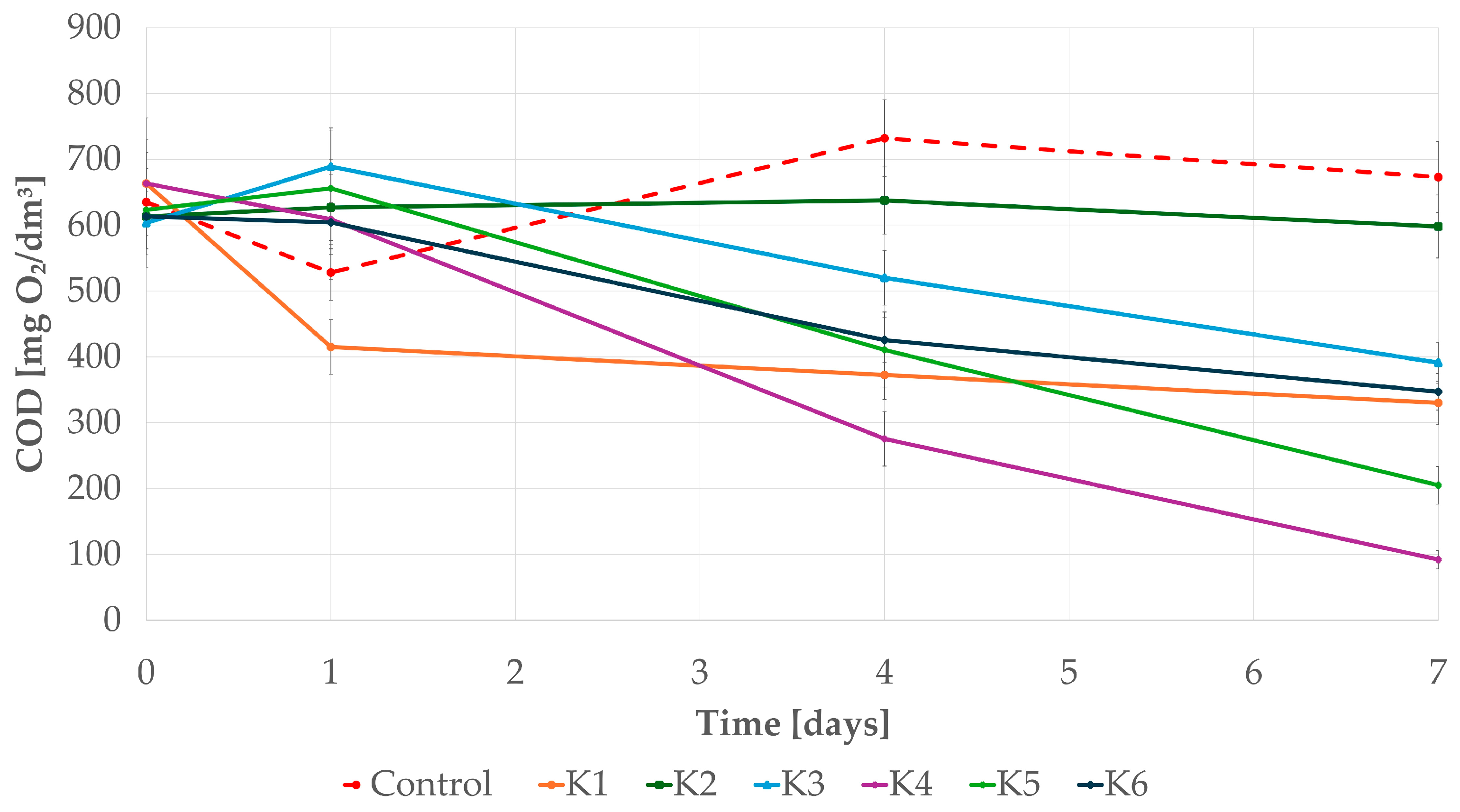 Sustainability 17 08414 g006