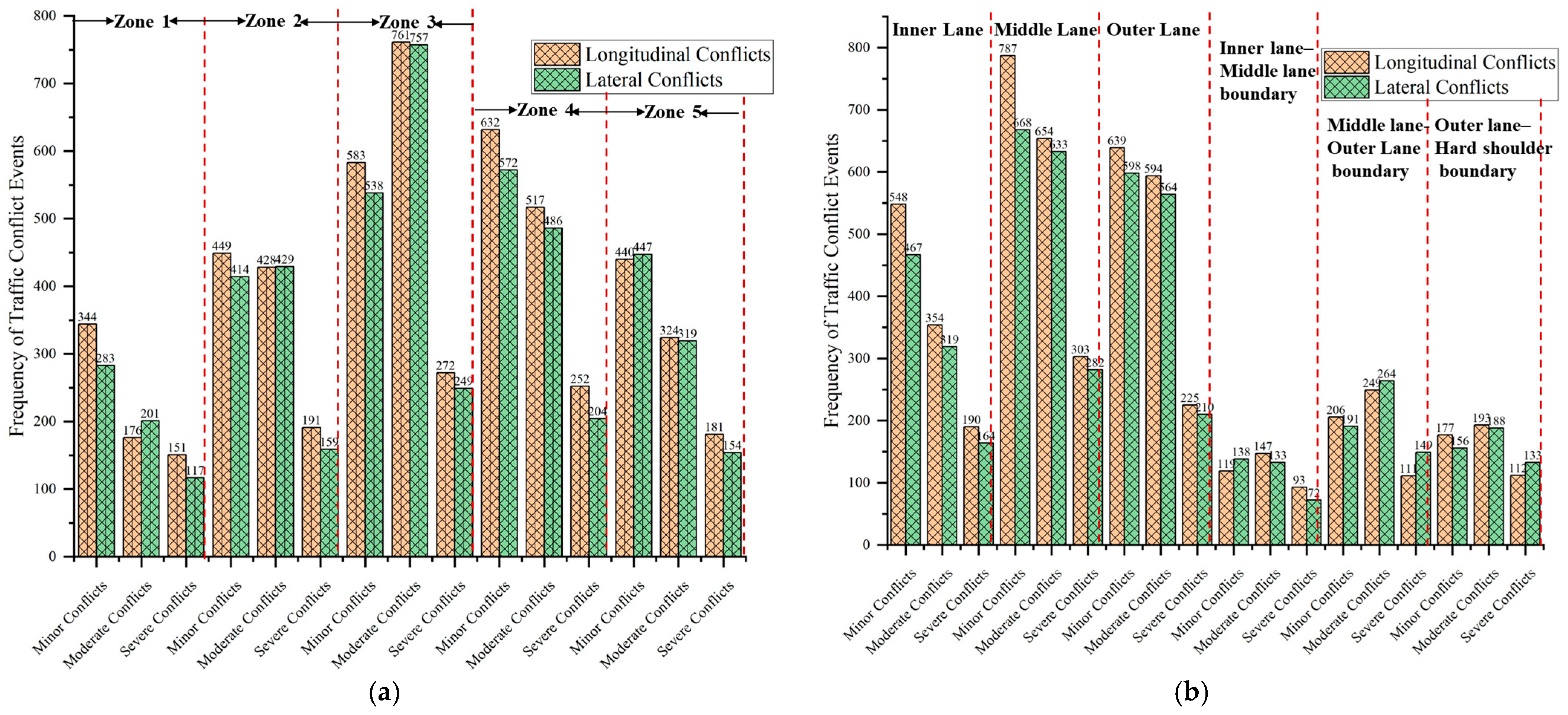 Sustainability 17 08419 g012 Sustainability 17 08419 g012