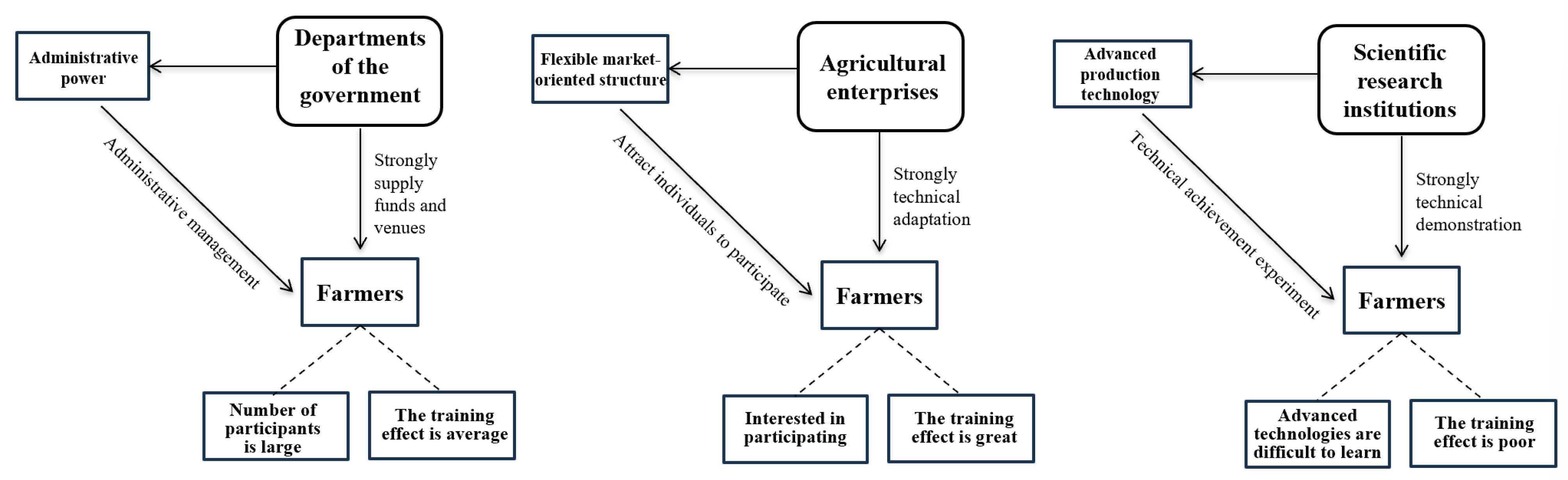 Sustainability 17 08421 g001 Sustainability 17 08421 g001