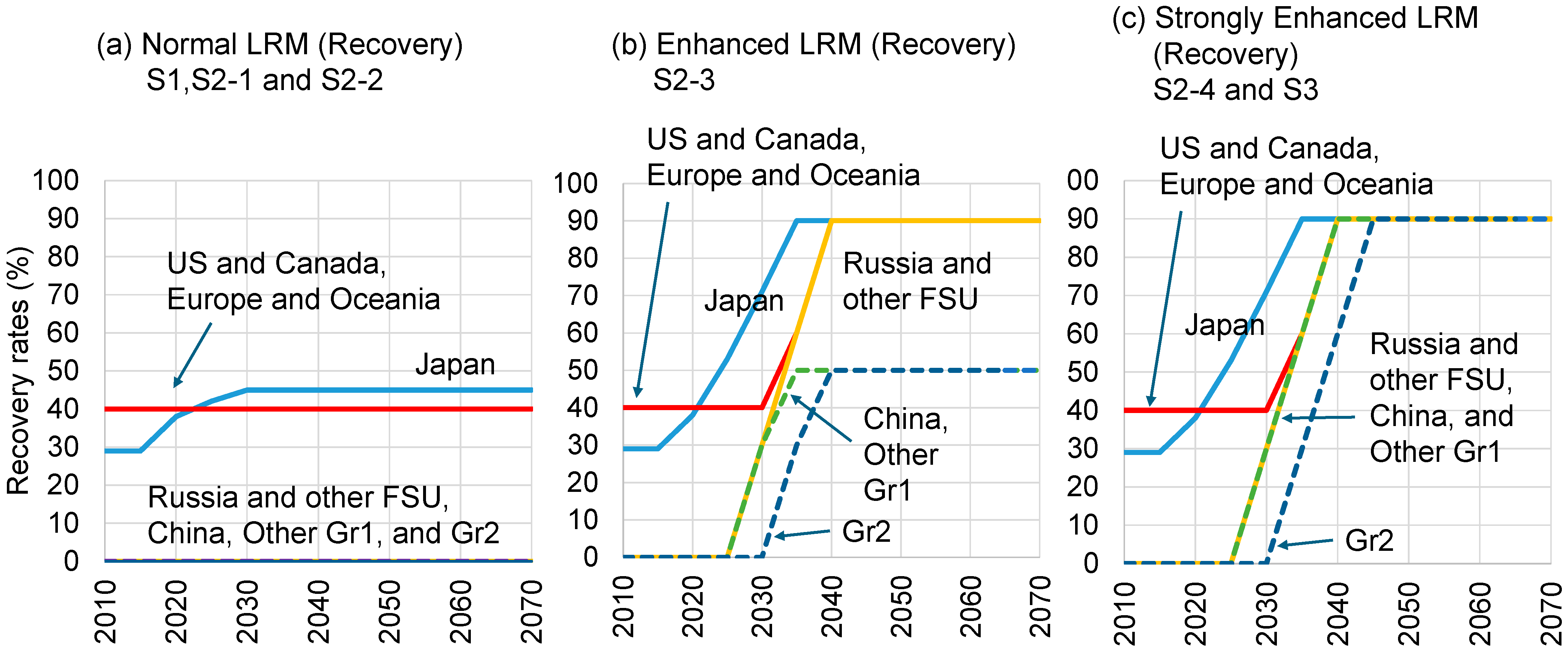 Sustainability 17 08429 g003