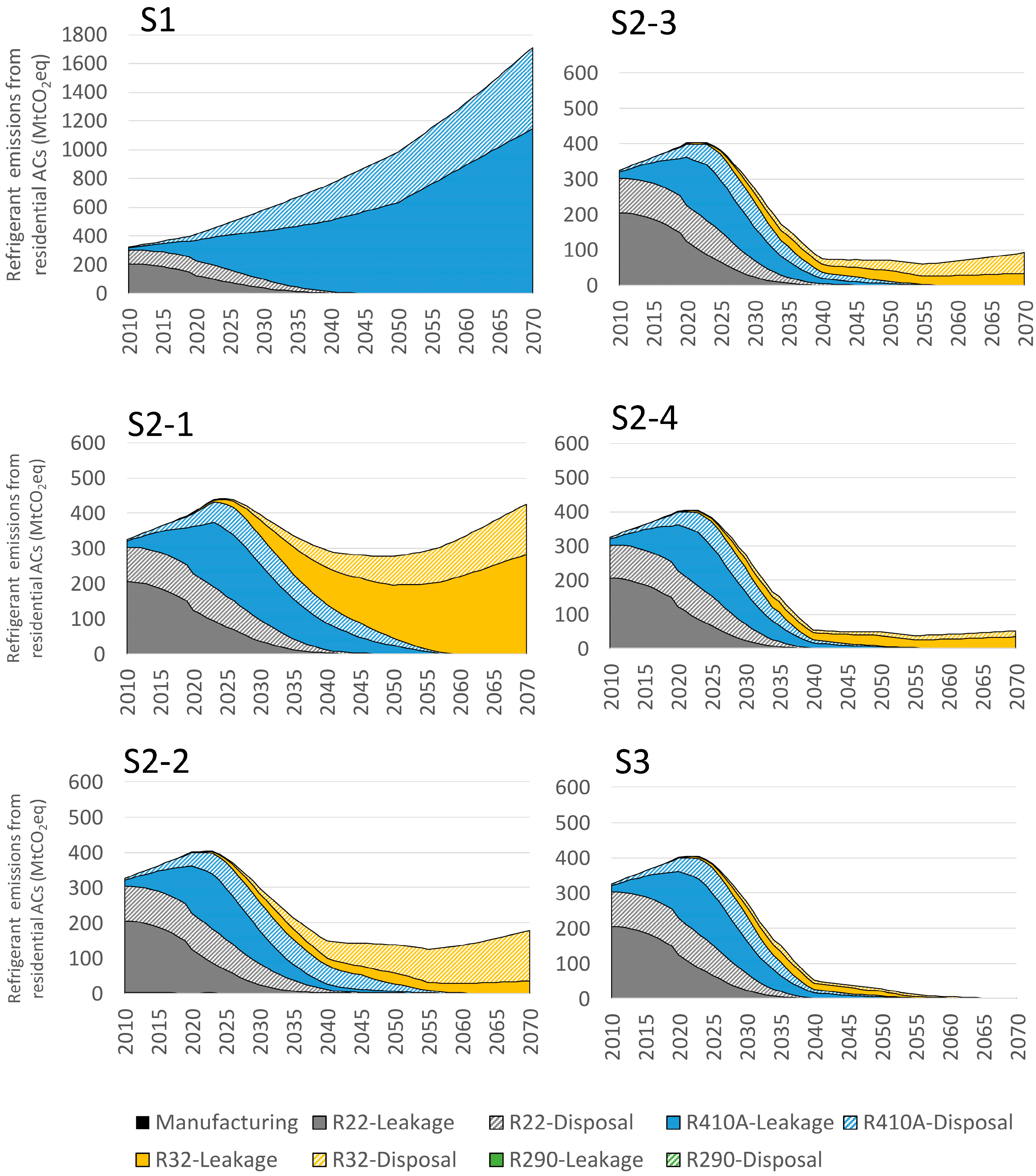 Sustainability 17 08429 g005