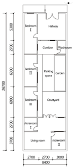 Sustainability 17 08431 i008 Sustainability 17 08431 i008