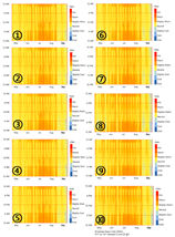 Sustainability 17 08431 i016 Sustainability 17 08431 i016
