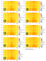 Sustainability 17 08431 i020 Sustainability 17 08431 i020