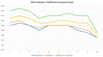 Sustainability 17 08431 i027 Sustainability 17 08431 i027