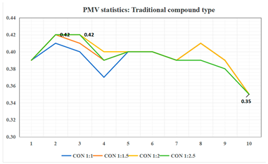Sustainability 17 08431 i033 Sustainability 17 08431 i033
