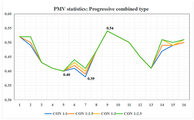 Sustainability 17 08431 i037 Sustainability 17 08431 i037