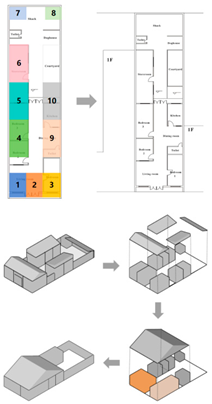 Sustainability 17 08431 i038 Sustainability 17 08431 i038