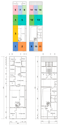 Sustainability 17 08431 i040 Sustainability 17 08431 i040