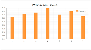 Sustainability 17 08431 i042 Sustainability 17 08431 i042