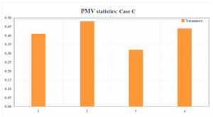 Sustainability 17 08431 i046 Sustainability 17 08431 i046