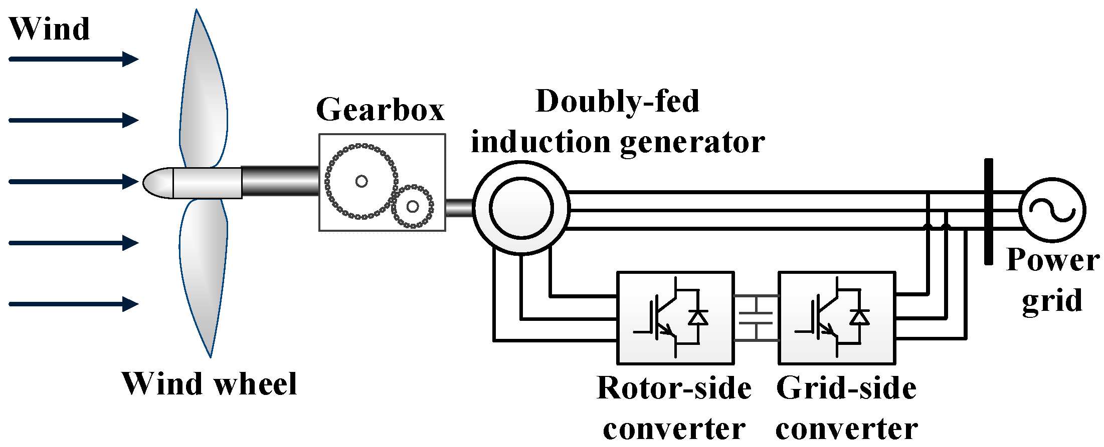 Sustainability 17 08445 g001