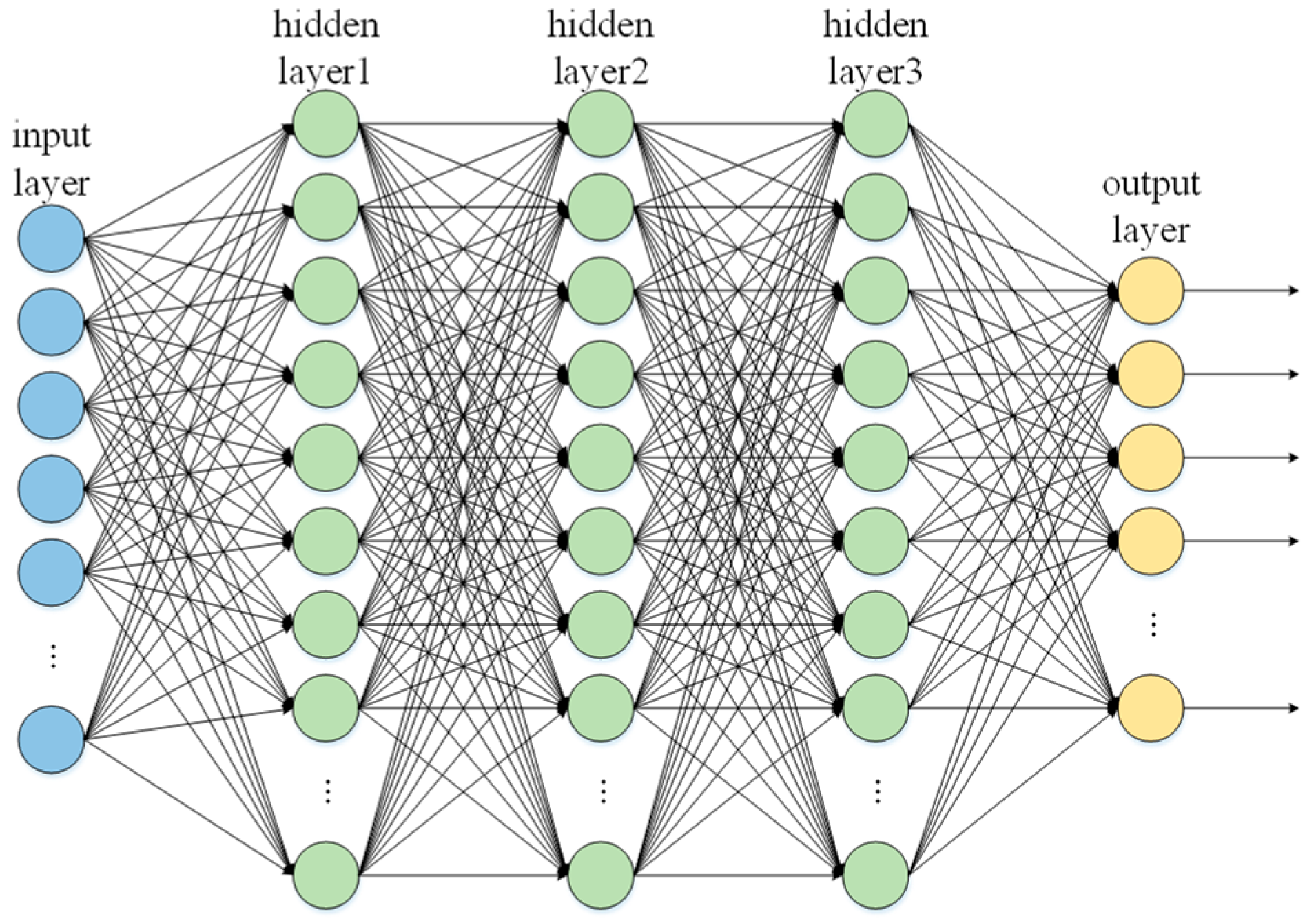 Sustainability 17 08445 g006