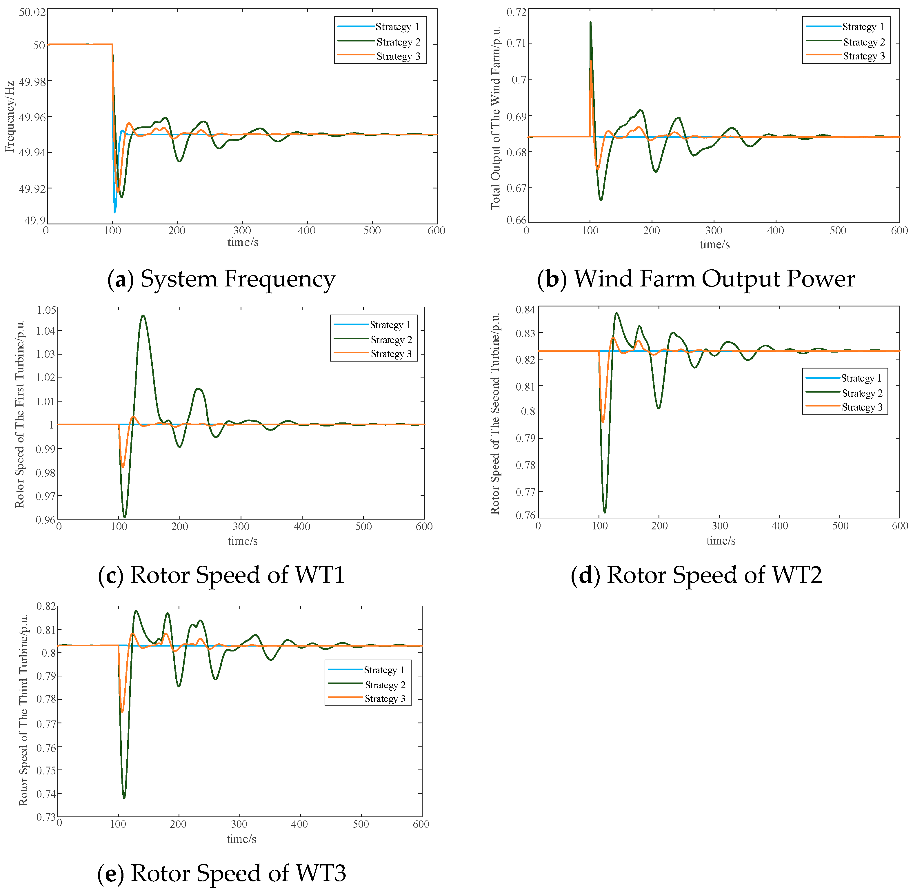Sustainability 17 08445 g011