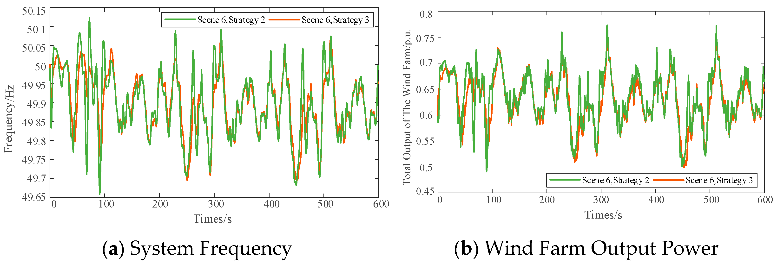 Sustainability 17 08445 g014