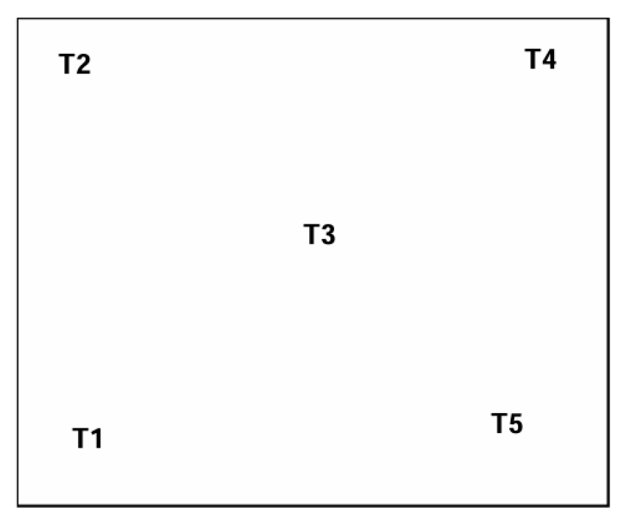 Sustainability 17 08446 g005
