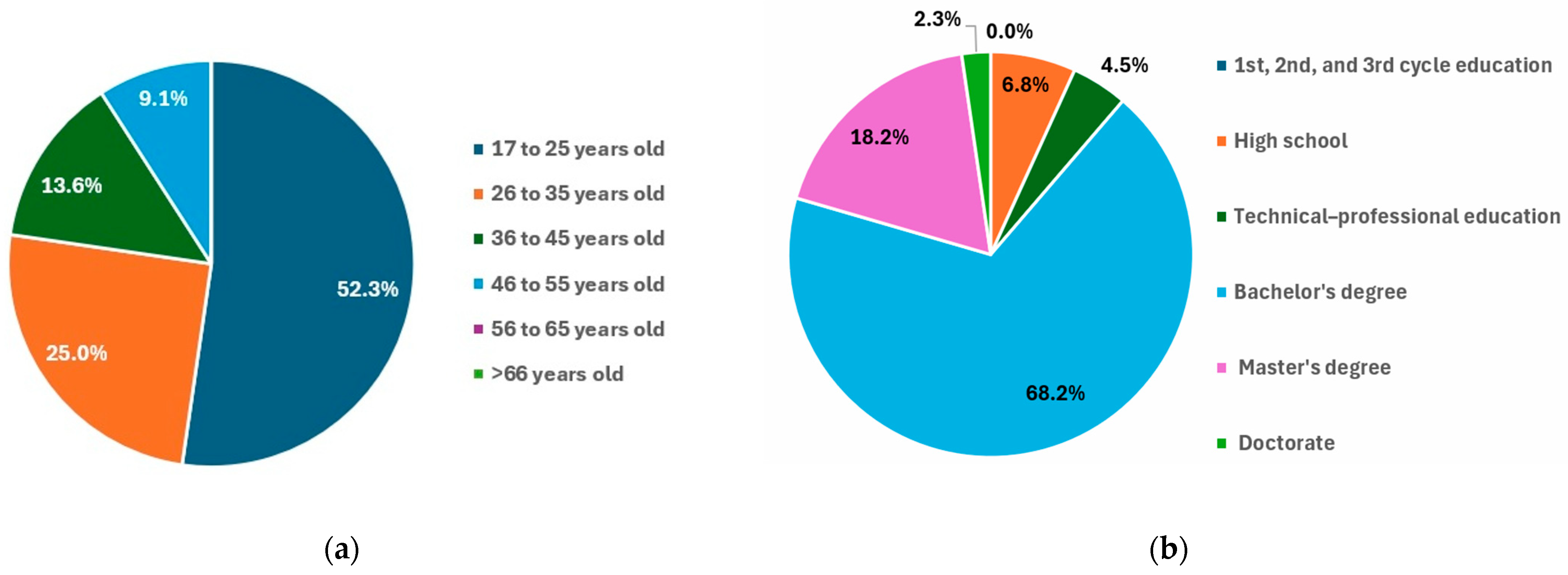Sustainability 17 08446 g009