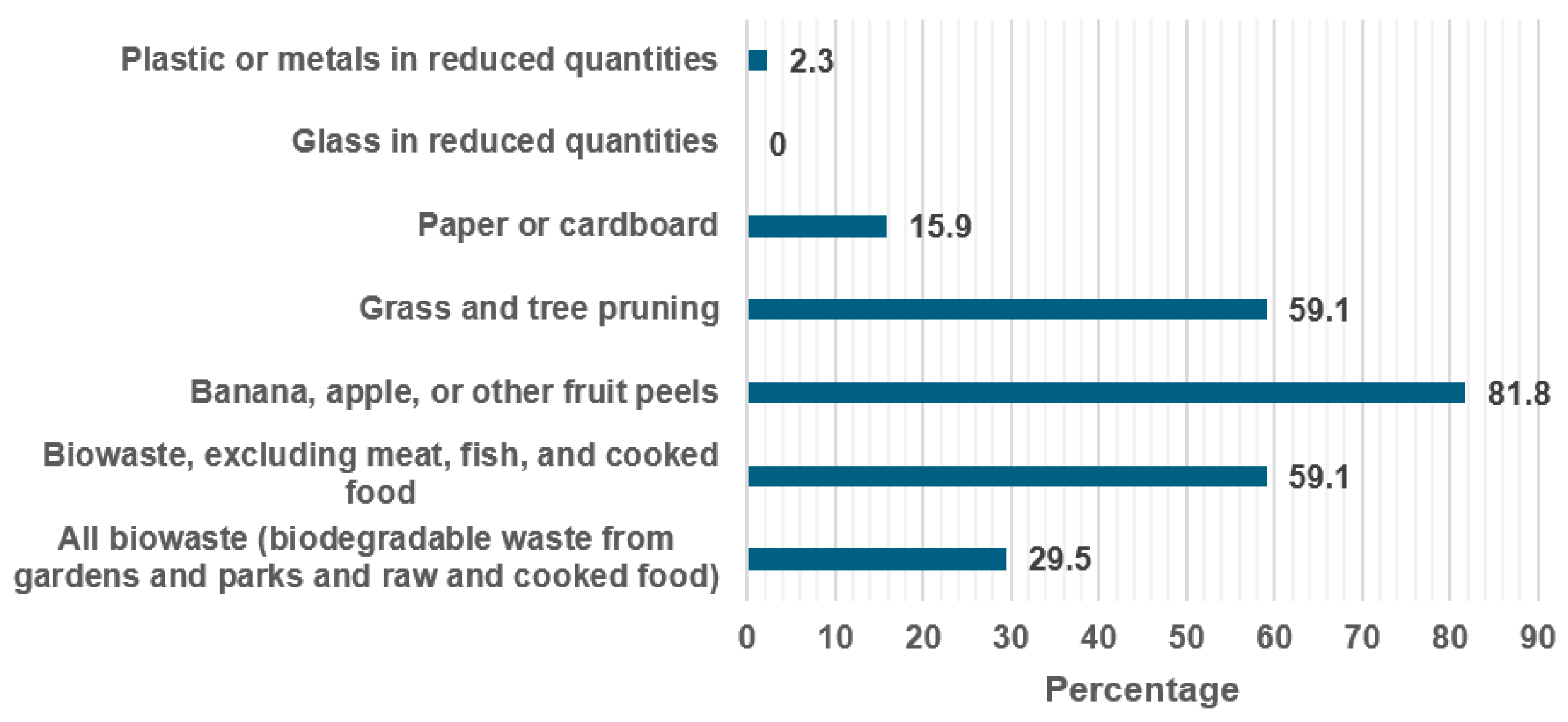 Sustainability 17 08446 g011