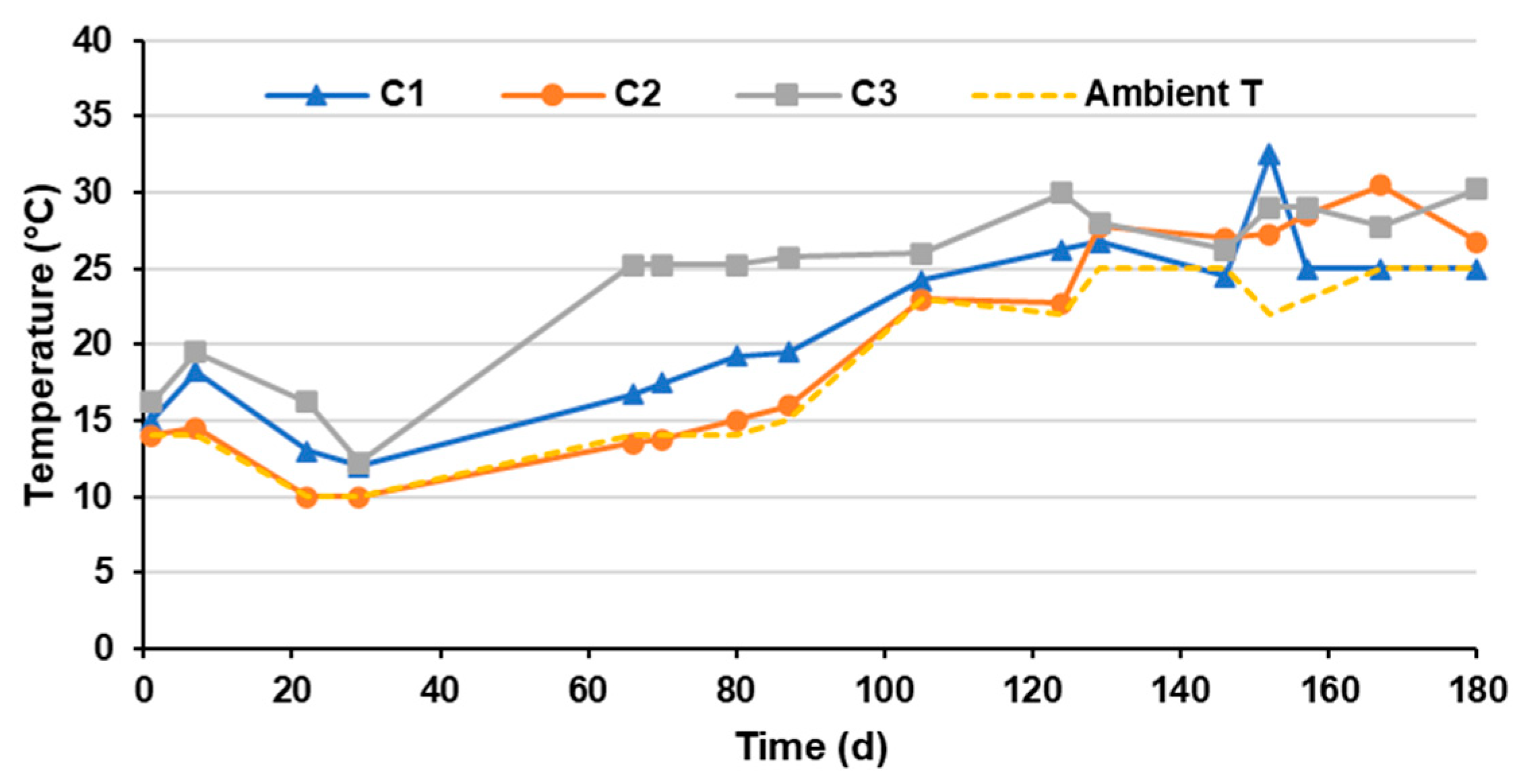 Sustainability 17 08446 g013