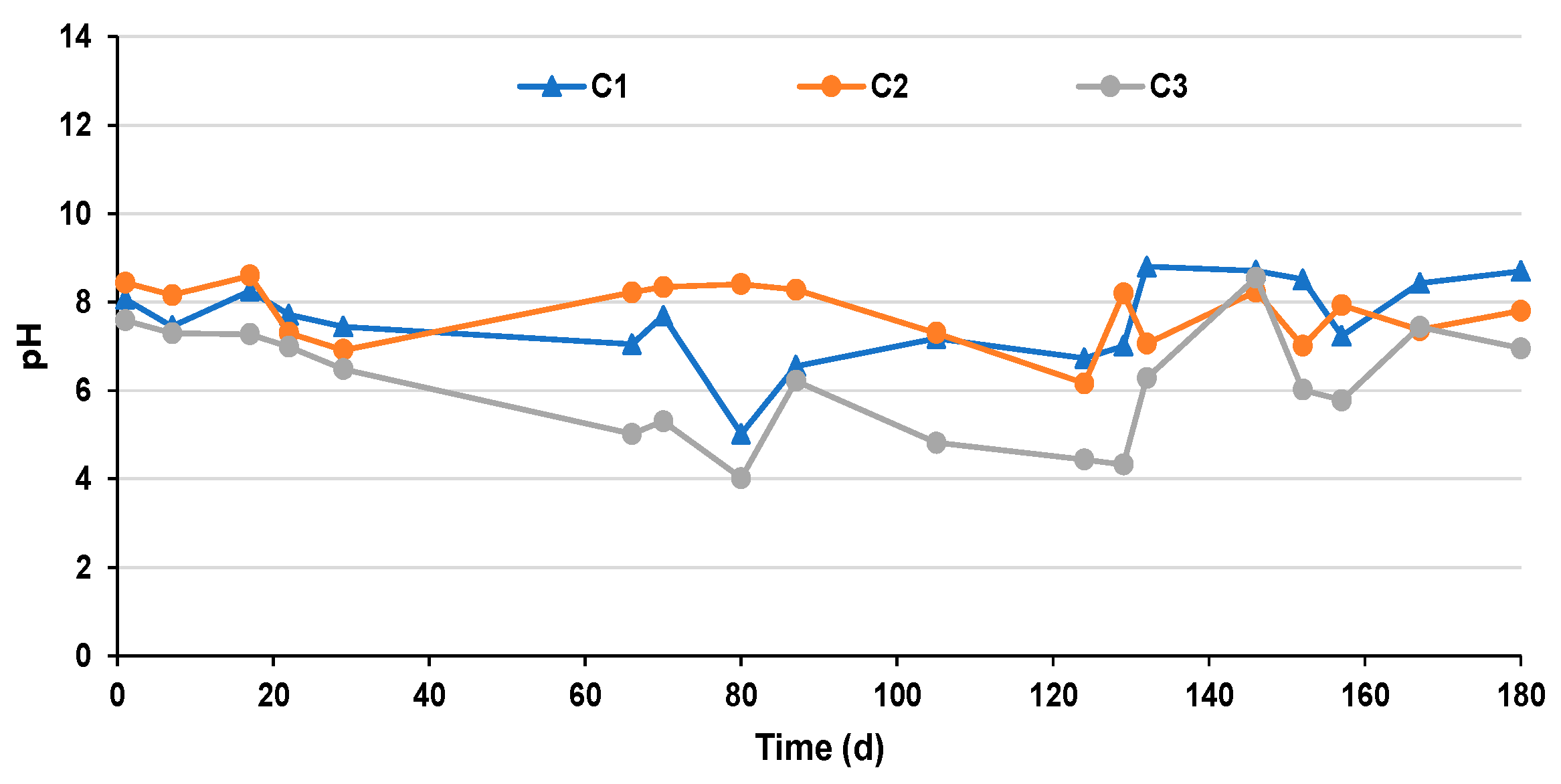 Sustainability 17 08446 g014