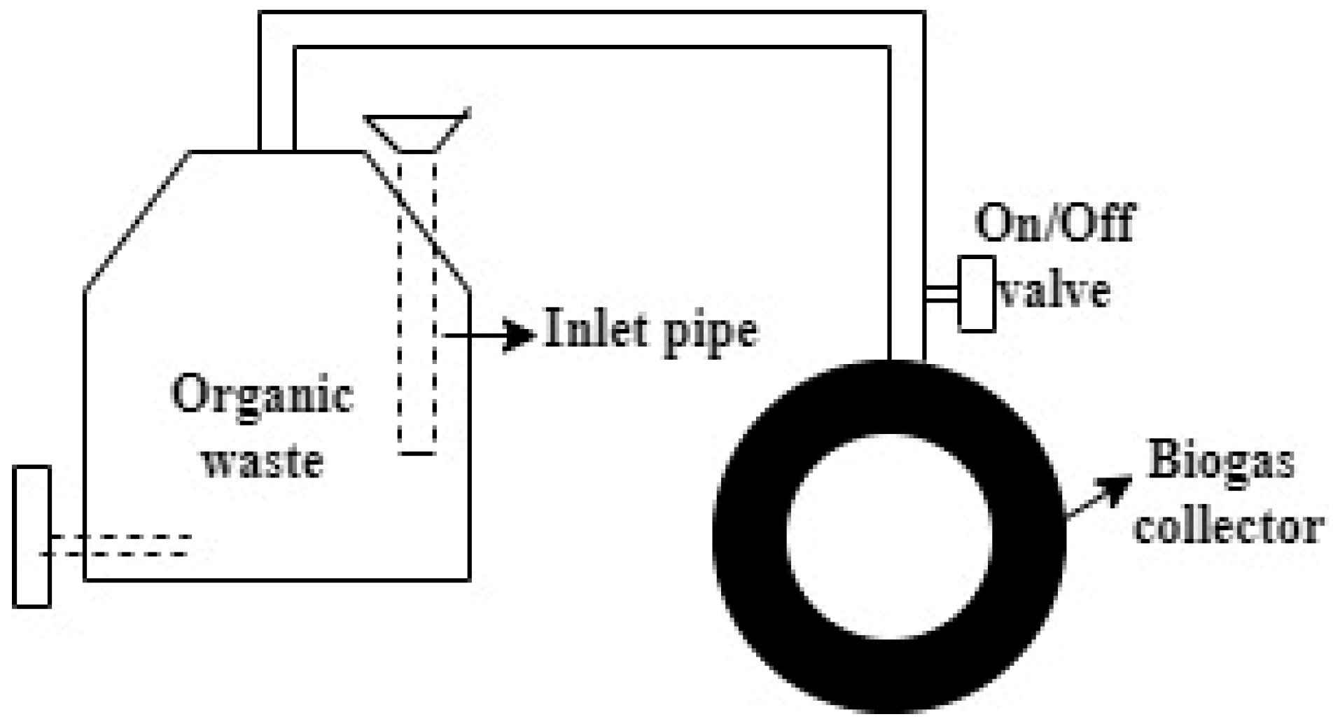 Sustainability 17 08447 g002 Sustainability 17 08447 g002