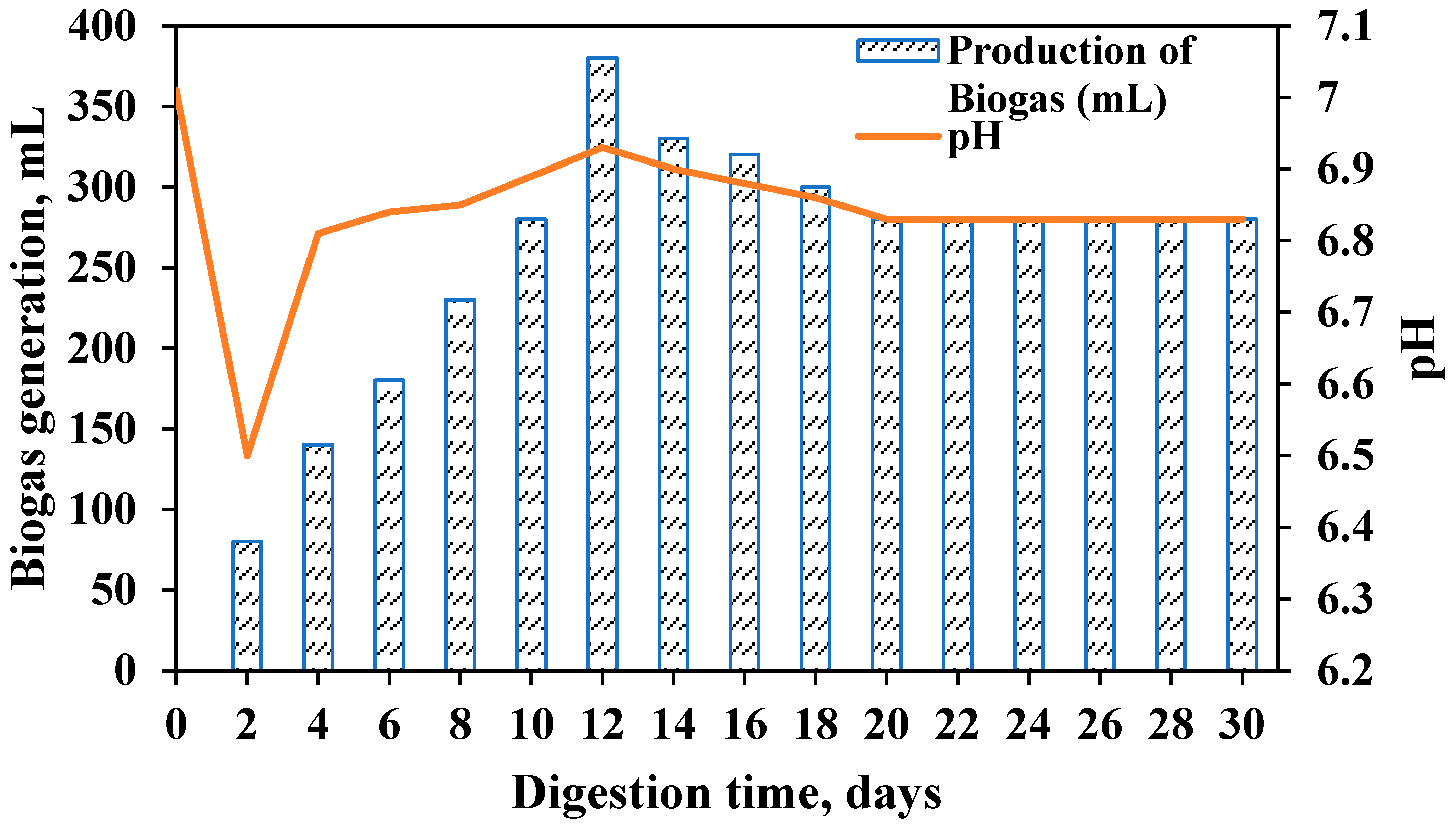 Sustainability 17 08447 g003 Sustainability 17 08447 g003