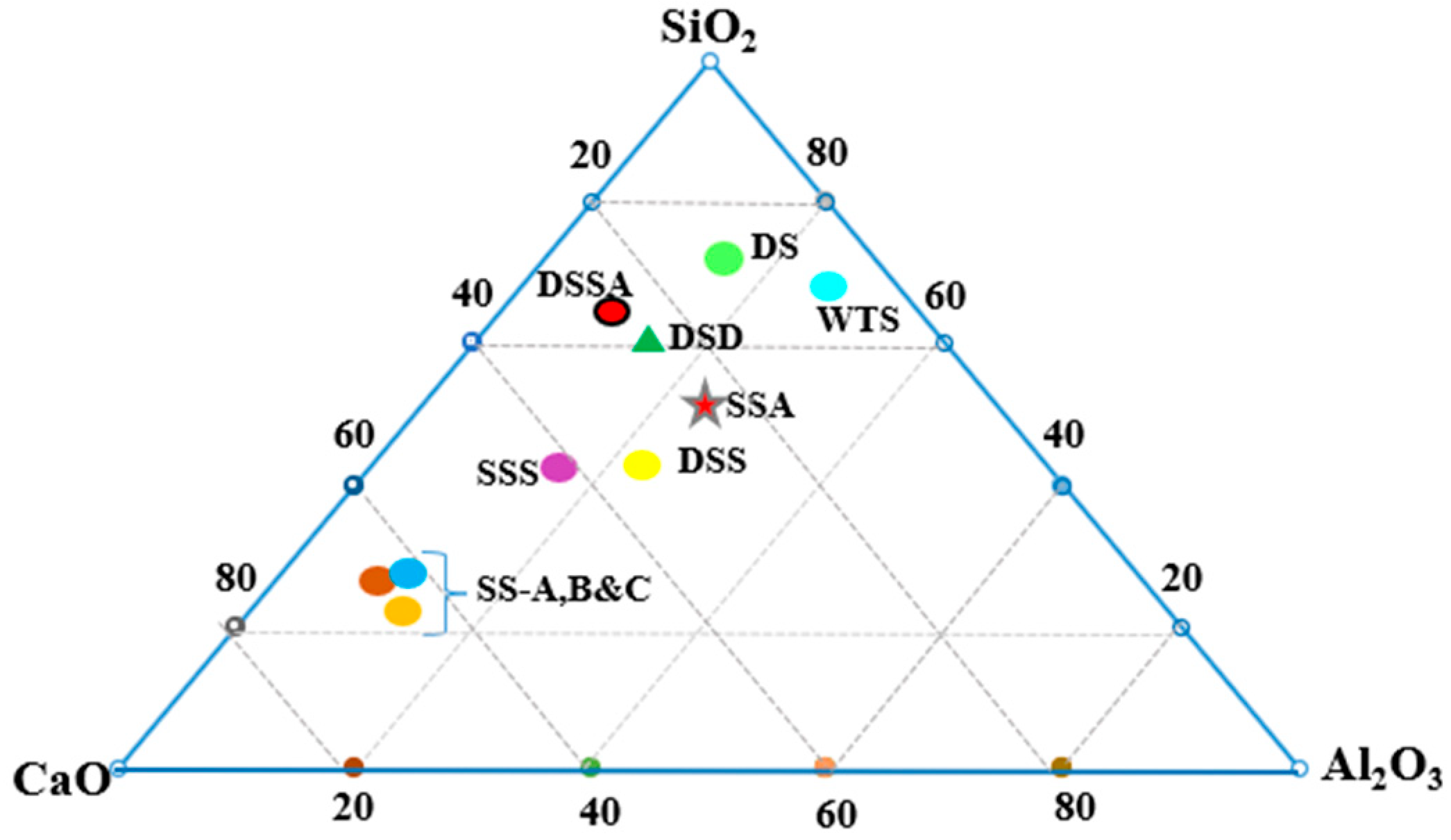 Sustainability 17 08447 g004 Sustainability 17 08447 g004