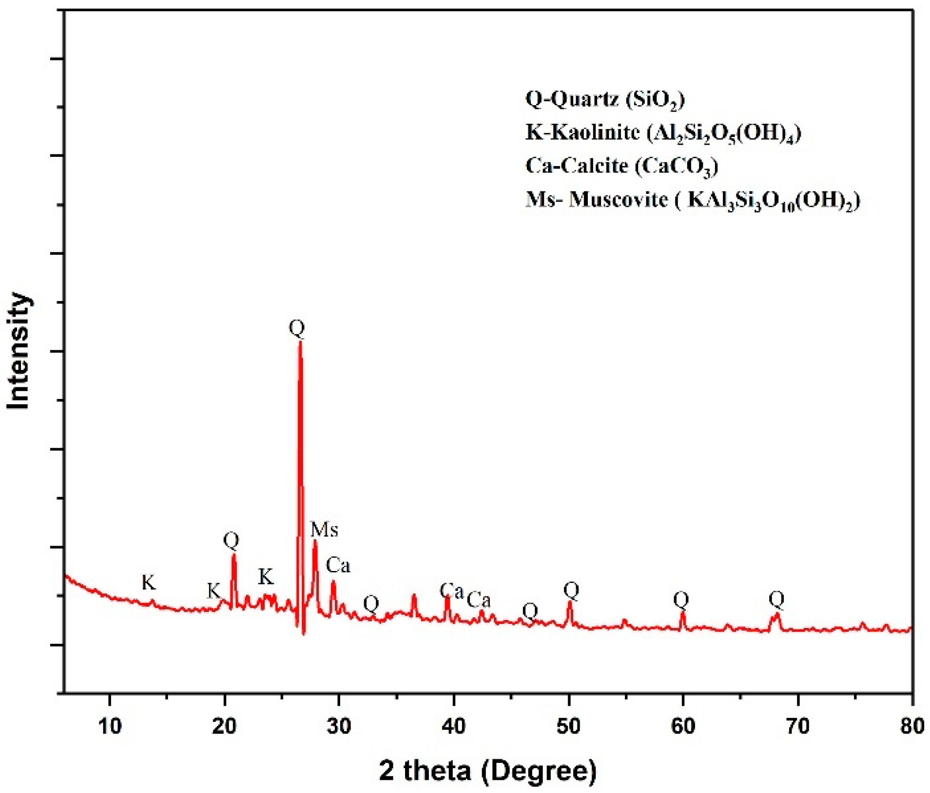 Sustainability 17 08447 g005 Sustainability 17 08447 g005