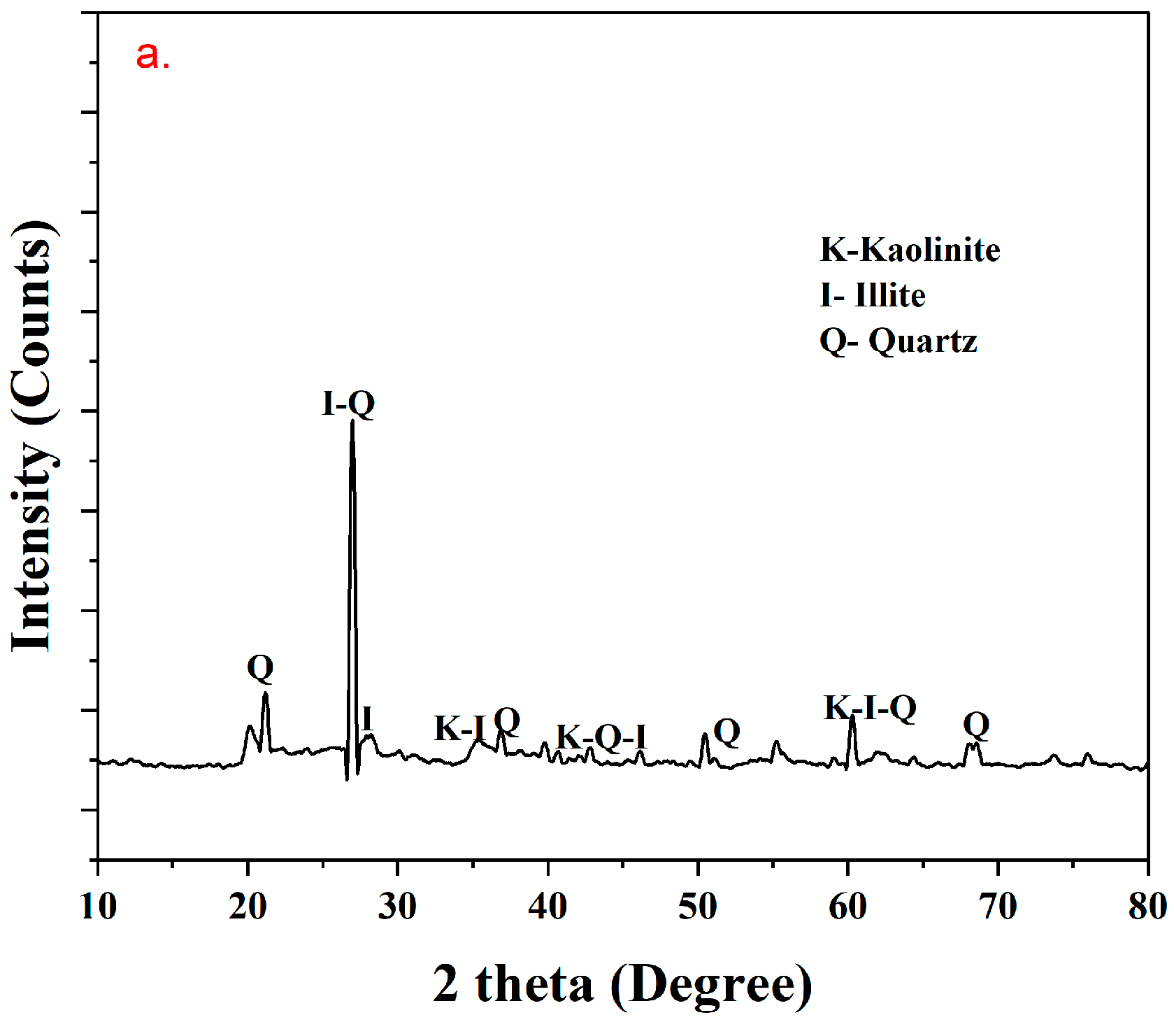 Sustainability 17 08447 g006a Sustainability 17 08447 g006a