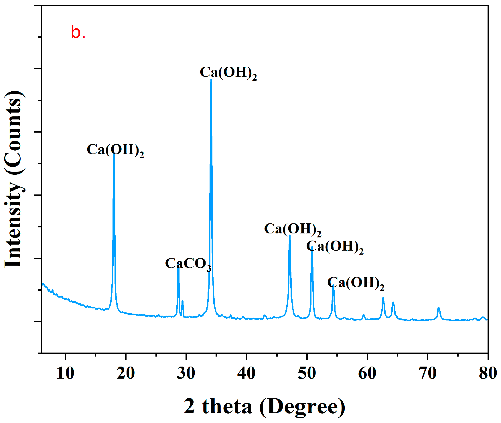 Sustainability 17 08447 g006b Sustainability 17 08447 g006b
