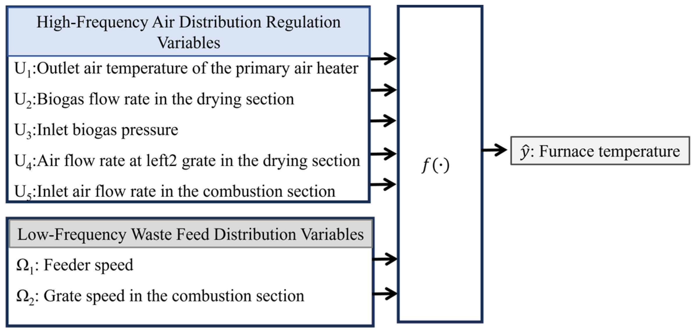 Sustainability 17 08457 g002 Sustainability 17 08457 g002
