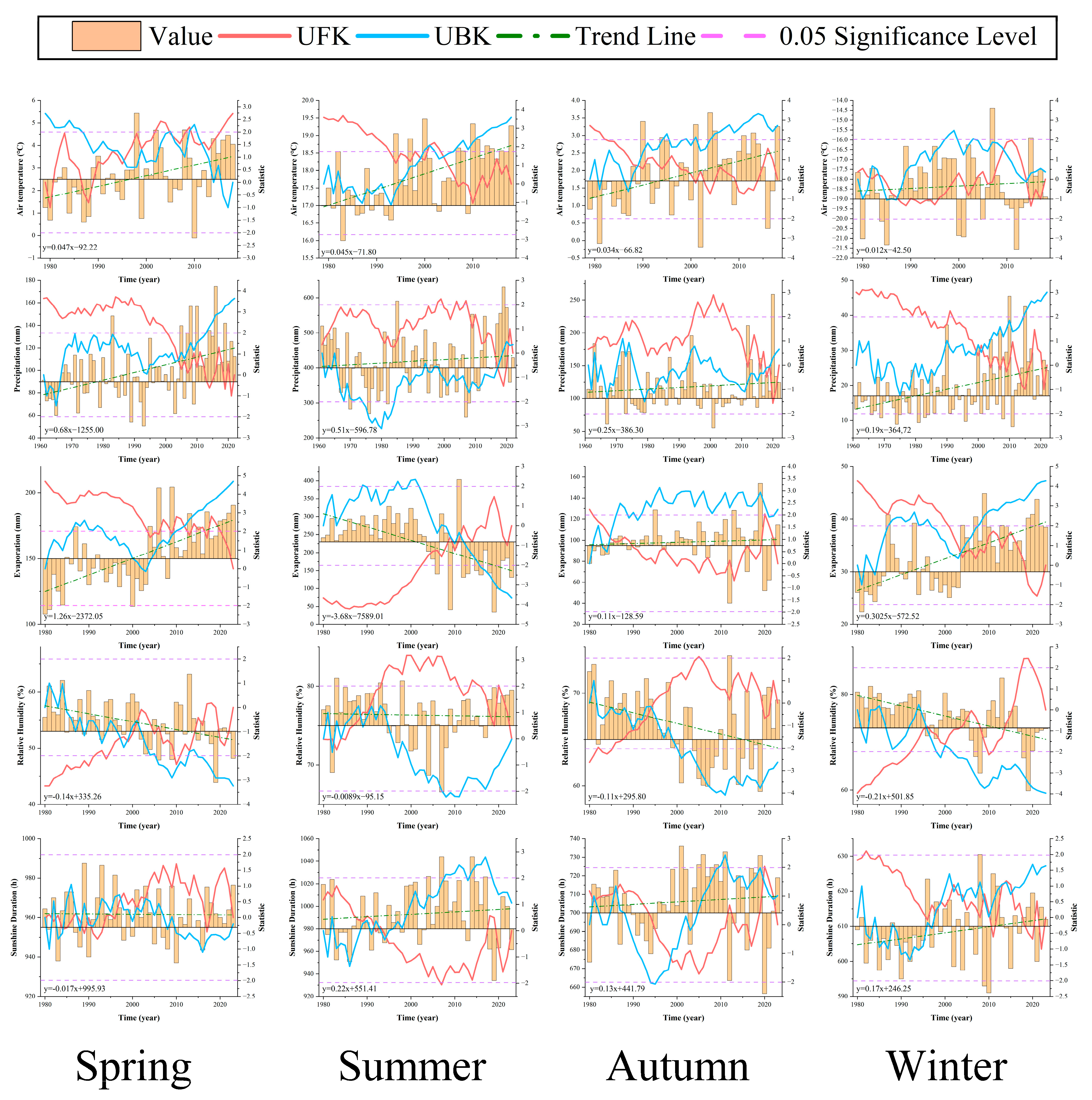 Sustainability 17 08459 g002 Sustainability 17 08459 g002