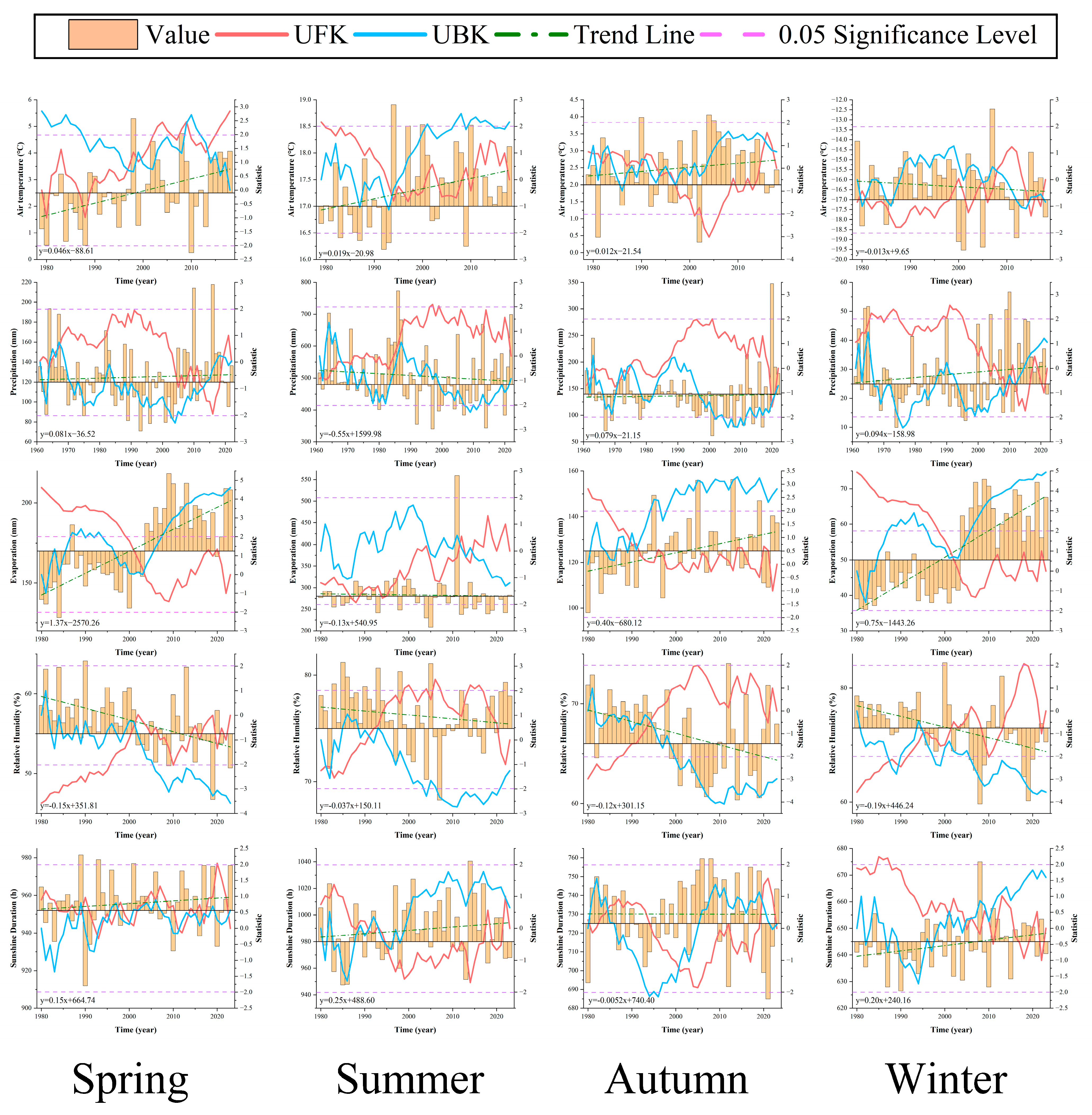 Sustainability 17 08459 g003 Sustainability 17 08459 g003