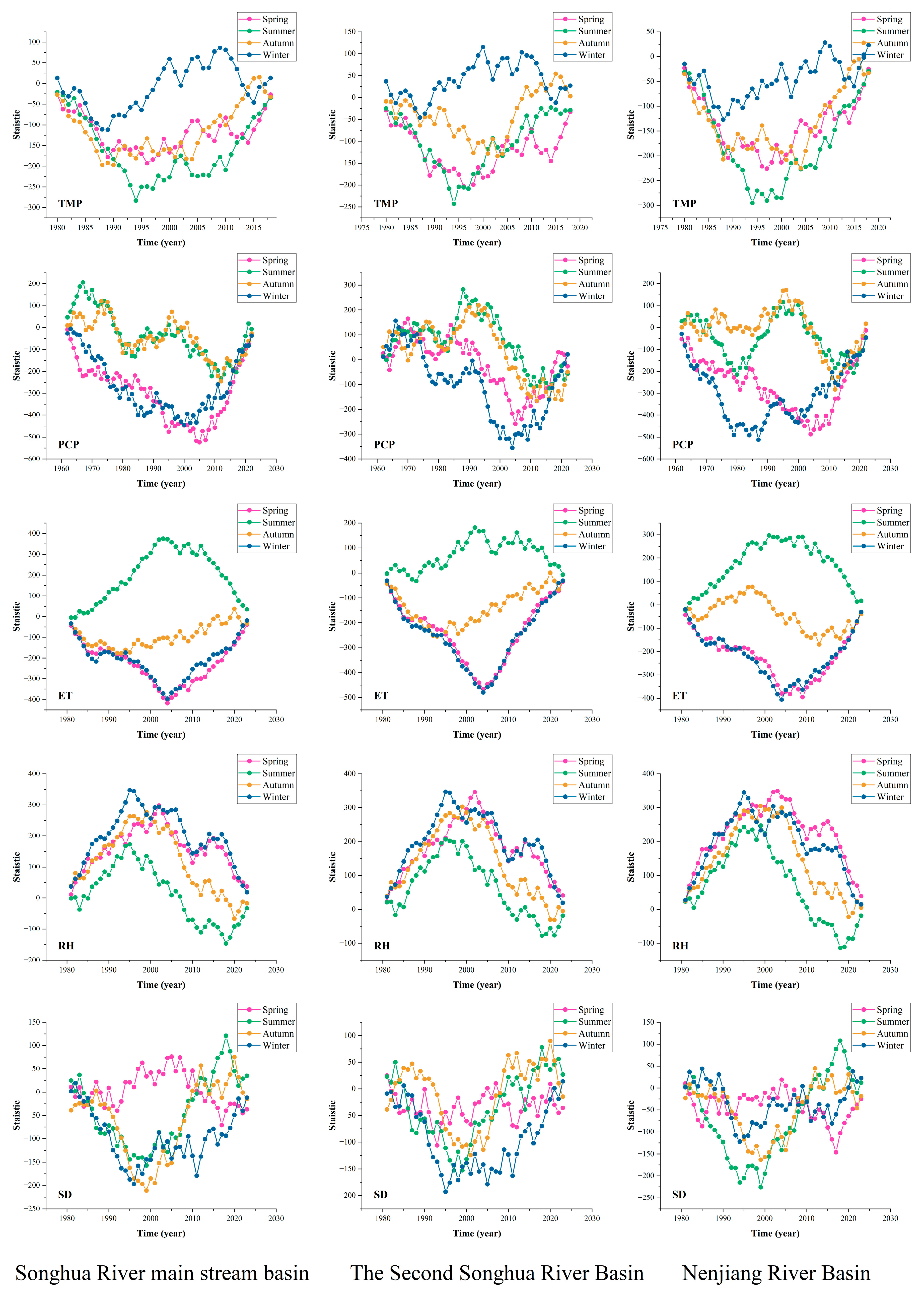 Sustainability 17 08459 g005 Sustainability 17 08459 g005