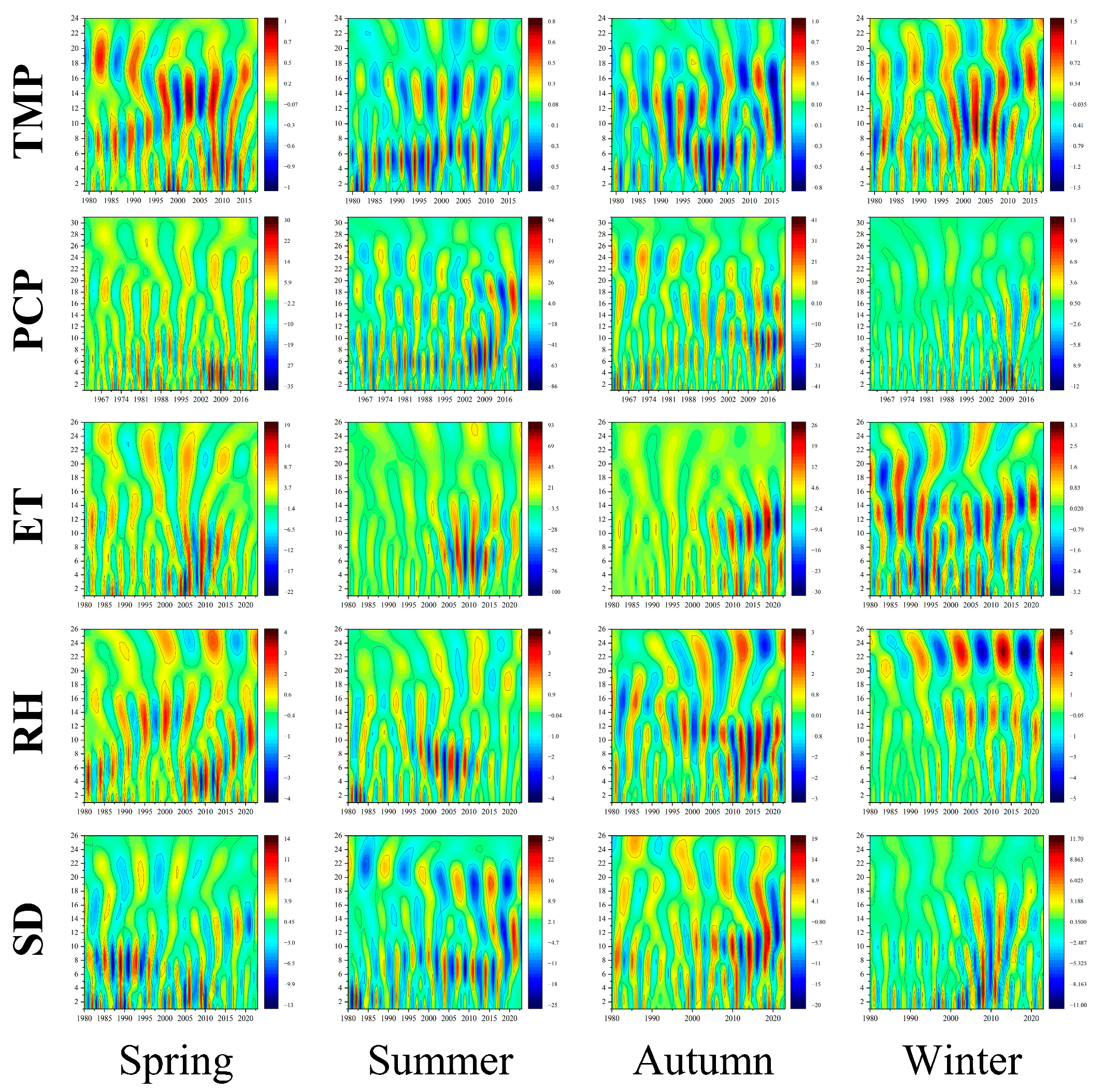 Sustainability 17 08459 g012 Sustainability 17 08459 g012