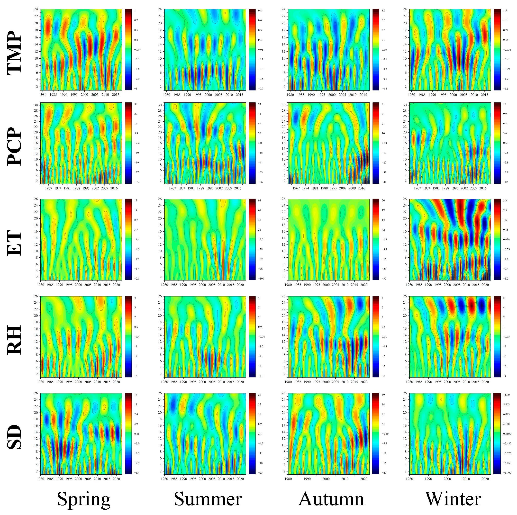 Sustainability 17 08459 g013 Sustainability 17 08459 g013