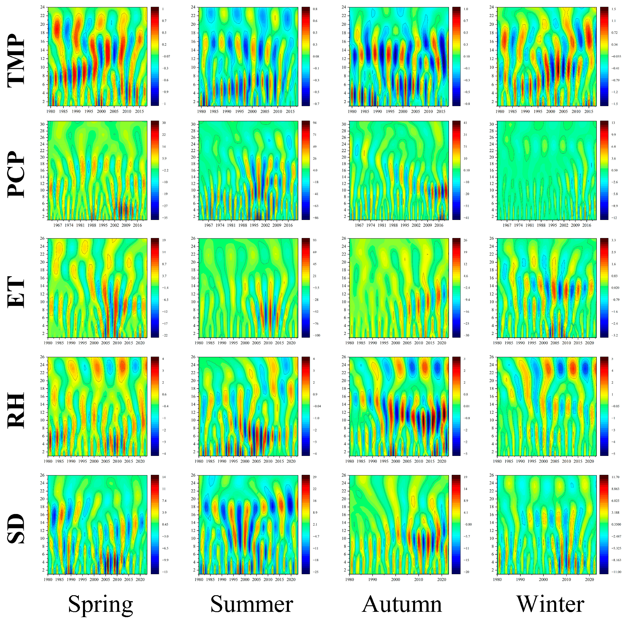 Sustainability 17 08459 g014 Sustainability 17 08459 g014