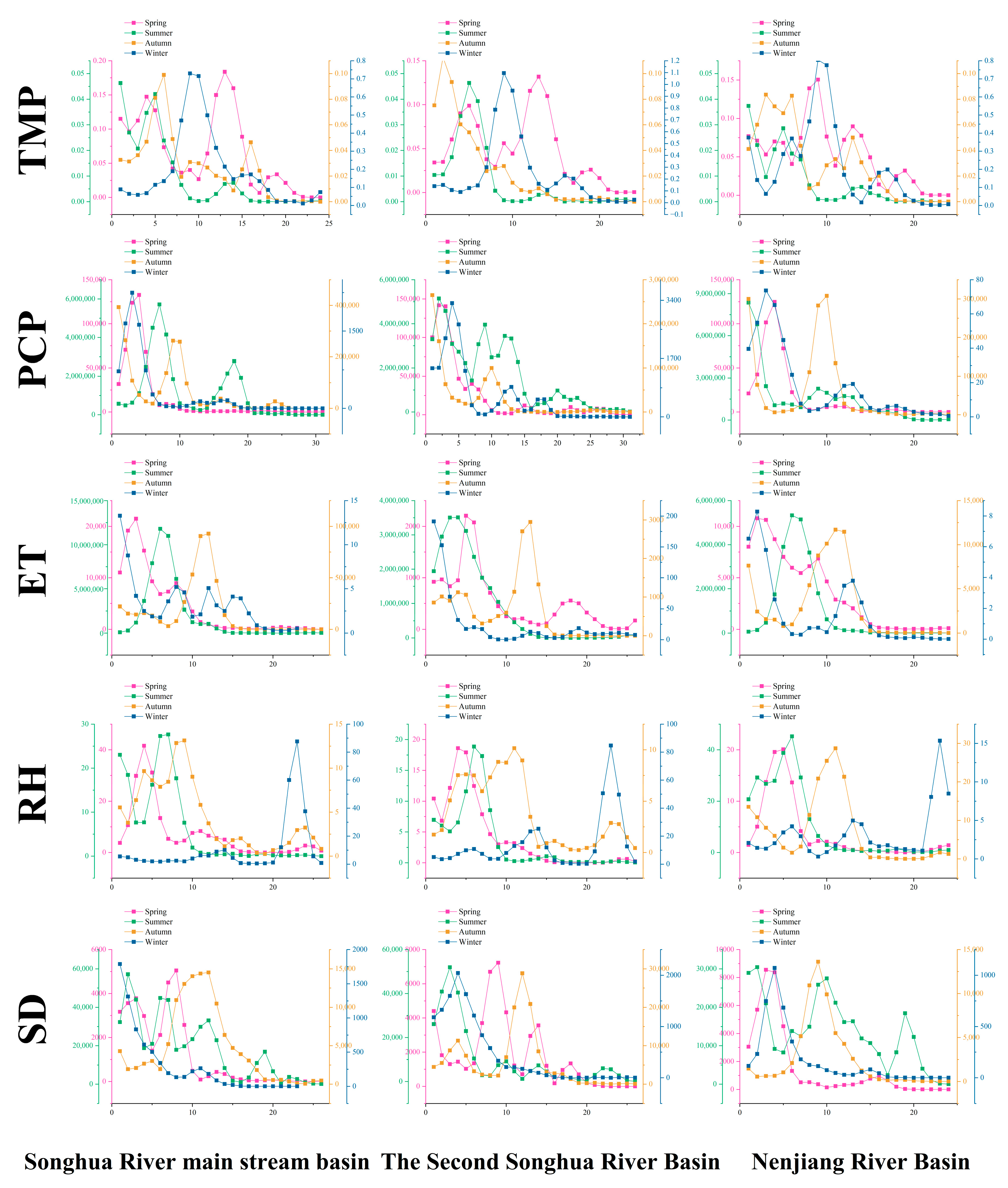 Sustainability 17 08459 g015 Sustainability 17 08459 g015